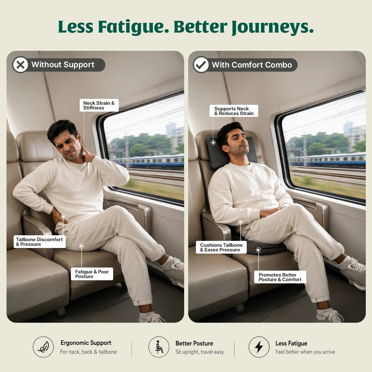 Comfort On The Go – Elite