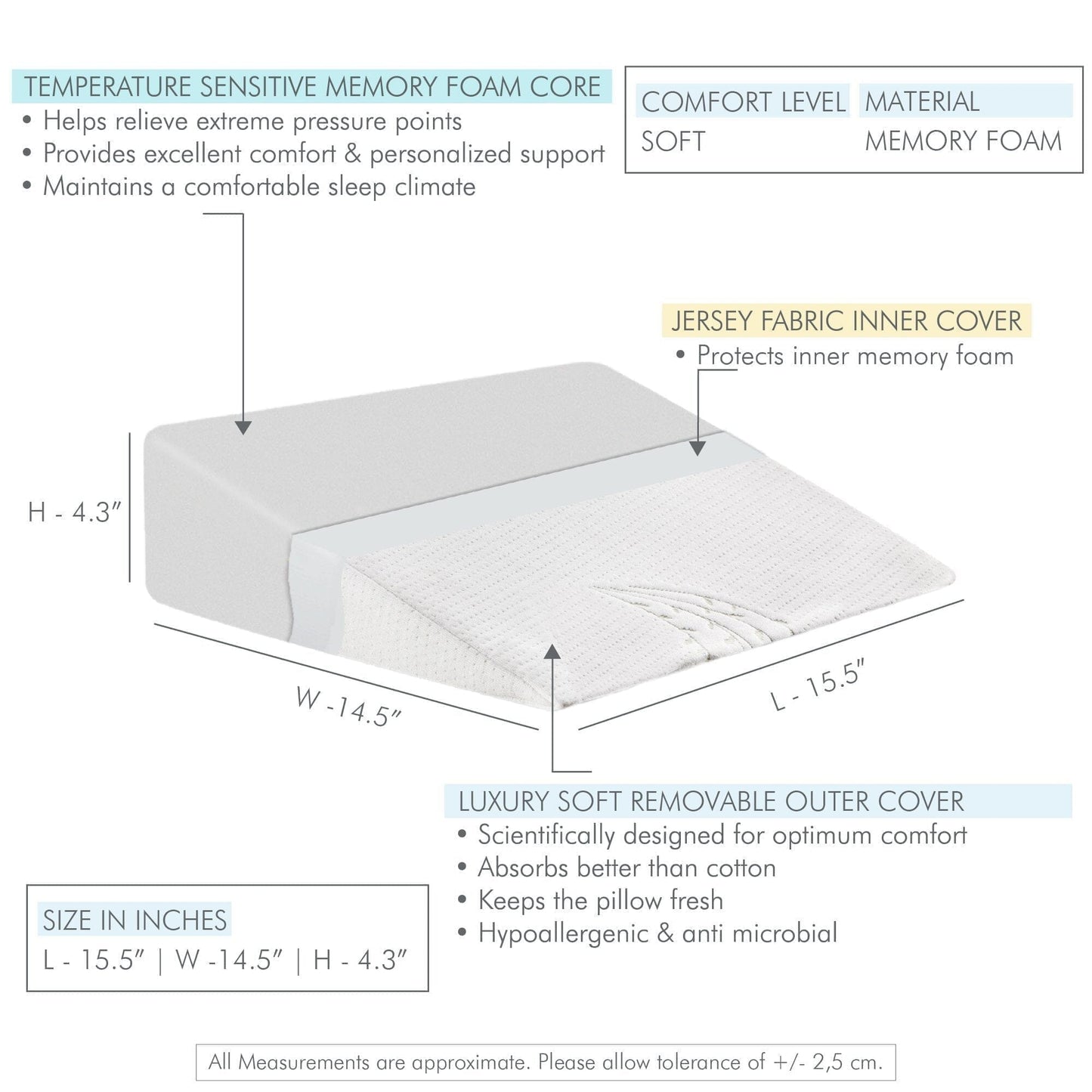 Argos - Memory Foam Seat Wedge Cushion - Small Size - Medium Firm Seat Cushion The White Willow