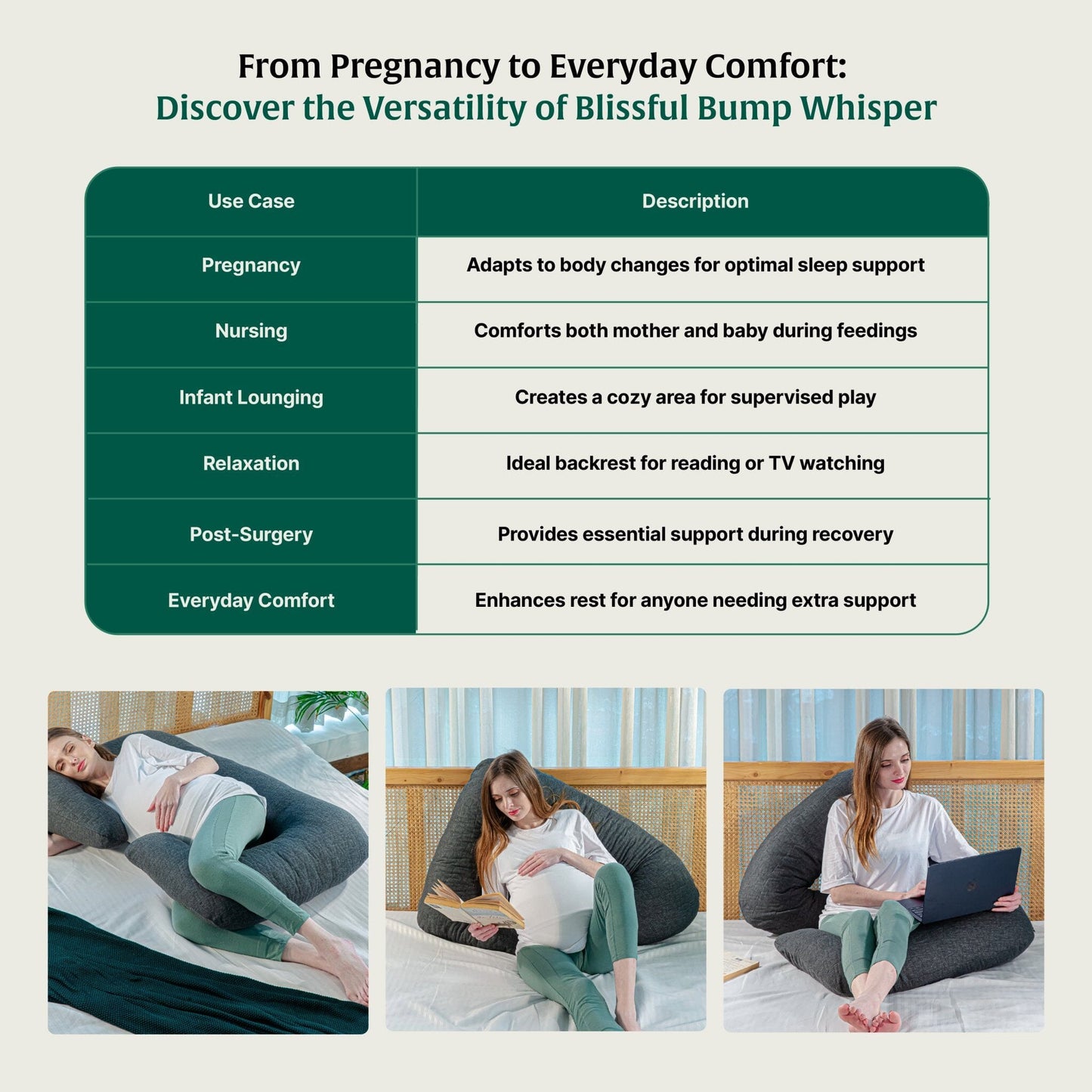 C - Shape Pregnancy Pillow - Blissful Bump Whisper - Pregnancy Pillow - The White Willow