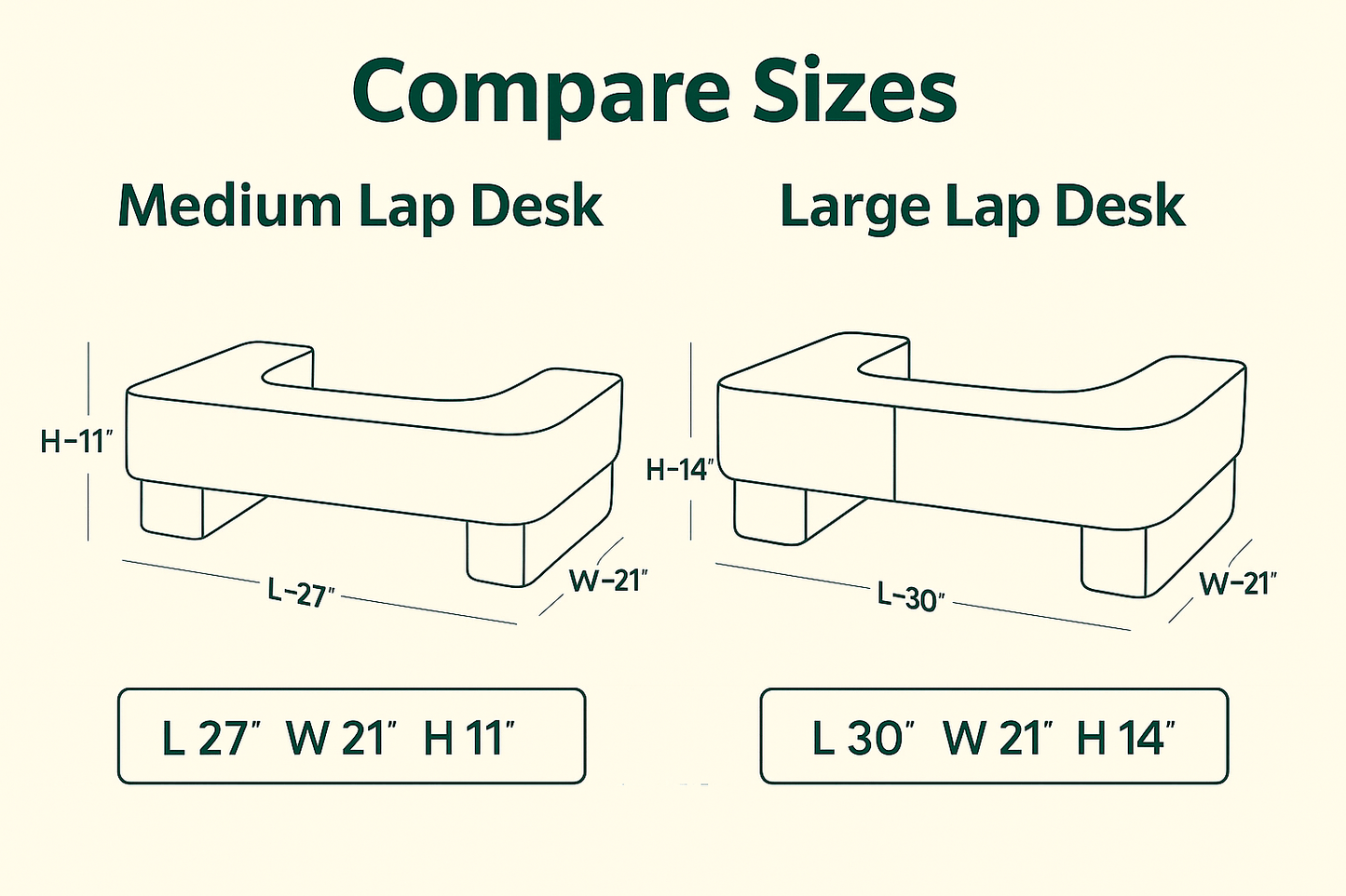 ComfortPro Lap Desk Pillow - Lap Desks - The White Willow