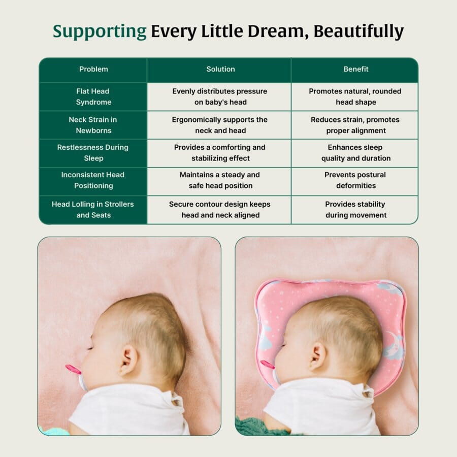 Cradle Cloud Baby Pillow Baby-0-12 Months-Pillow The White Willow