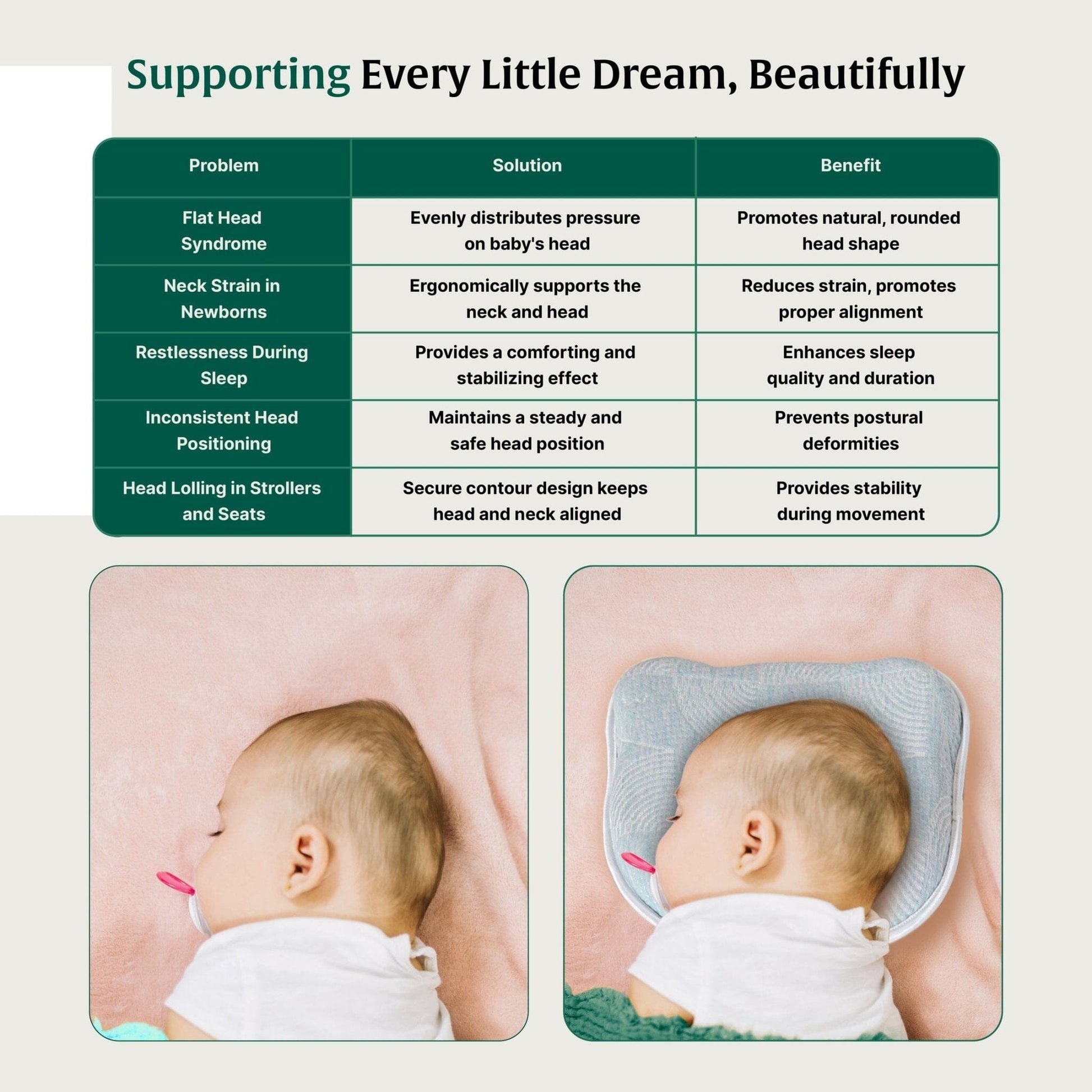 Cradle Cloud Baby Pillow Baby-0-12 Months-Pillow The White Willow