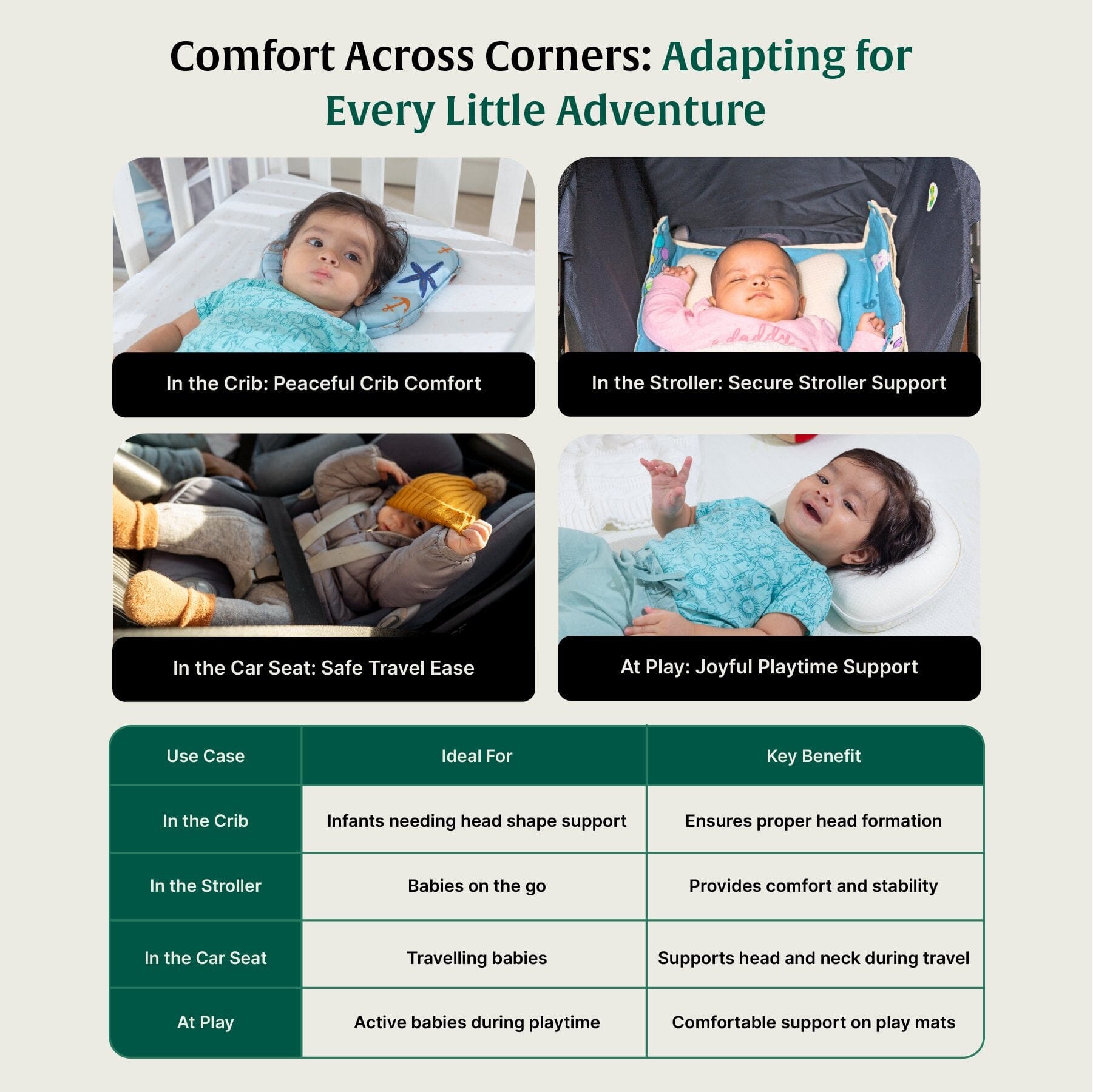 Crescent Comfort Baby Pillow Baby-0-12 Months-Pillow The White Willow