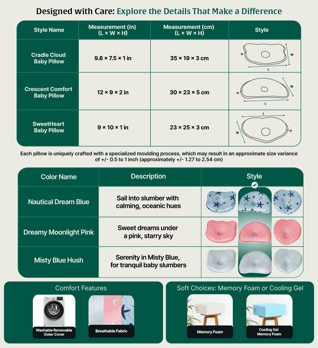 Crescent Comfort Baby Pillow Baby-0-12 Months-Pillow The White Willow