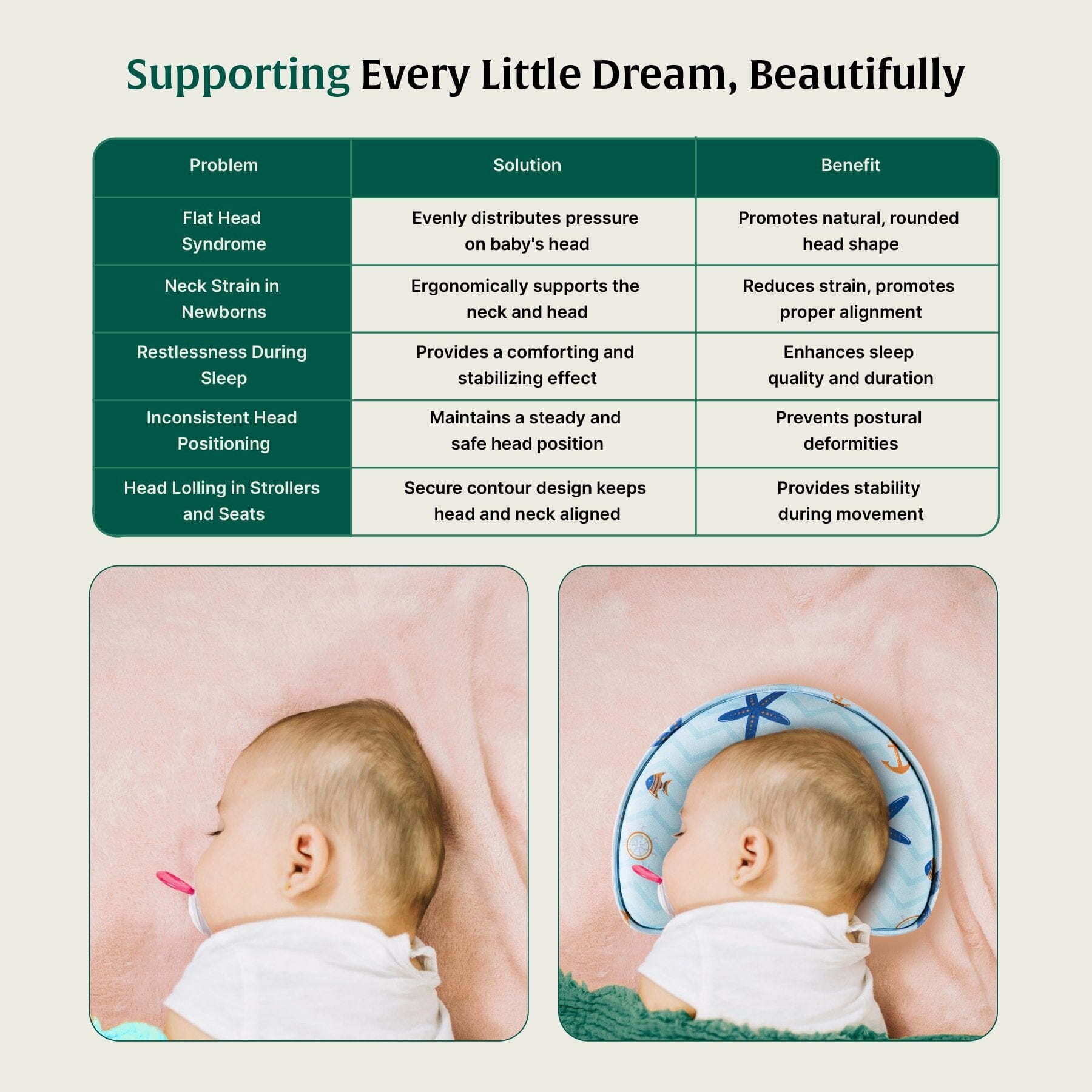 Crescent Comfort Baby Pillow Baby-0-12 Months-Pillow The White Willow