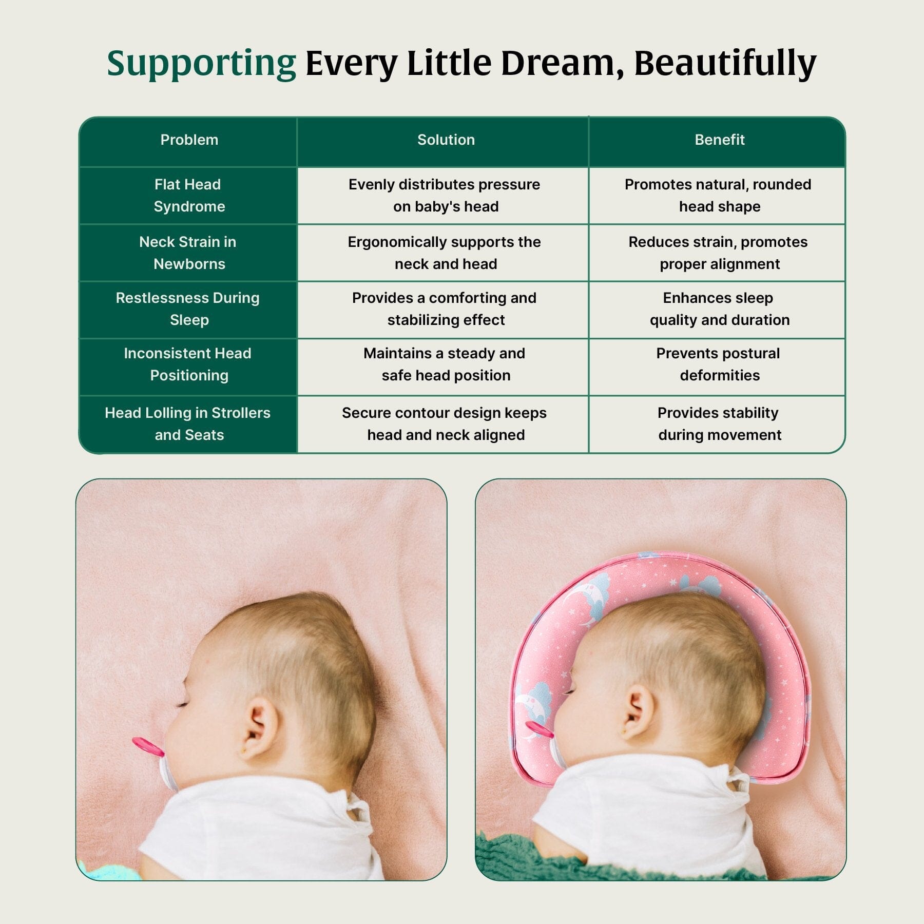 Crescent Comfort Baby Pillow Baby-0-12 Months-Pillow The White Willow