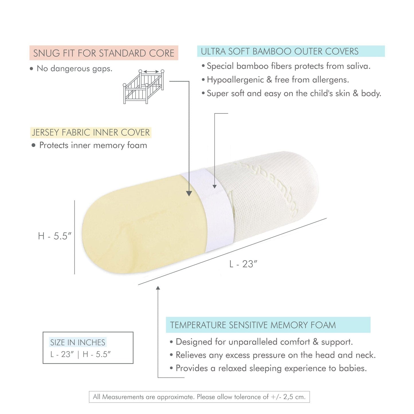 Cuddles - Baby Specialized Support Combo - Medium Firm Combo-0-12 Months-Baby-Pillow The White Willow
