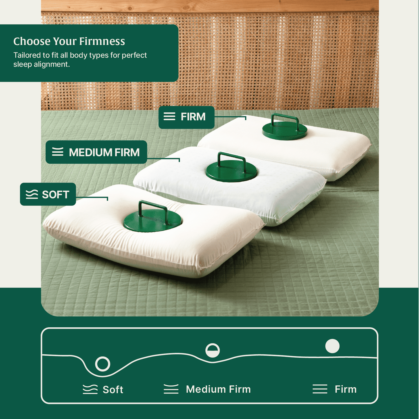 Cypress - Memory Foam Pillow - Regular - Medium Firm Regular Pillow The White Willow