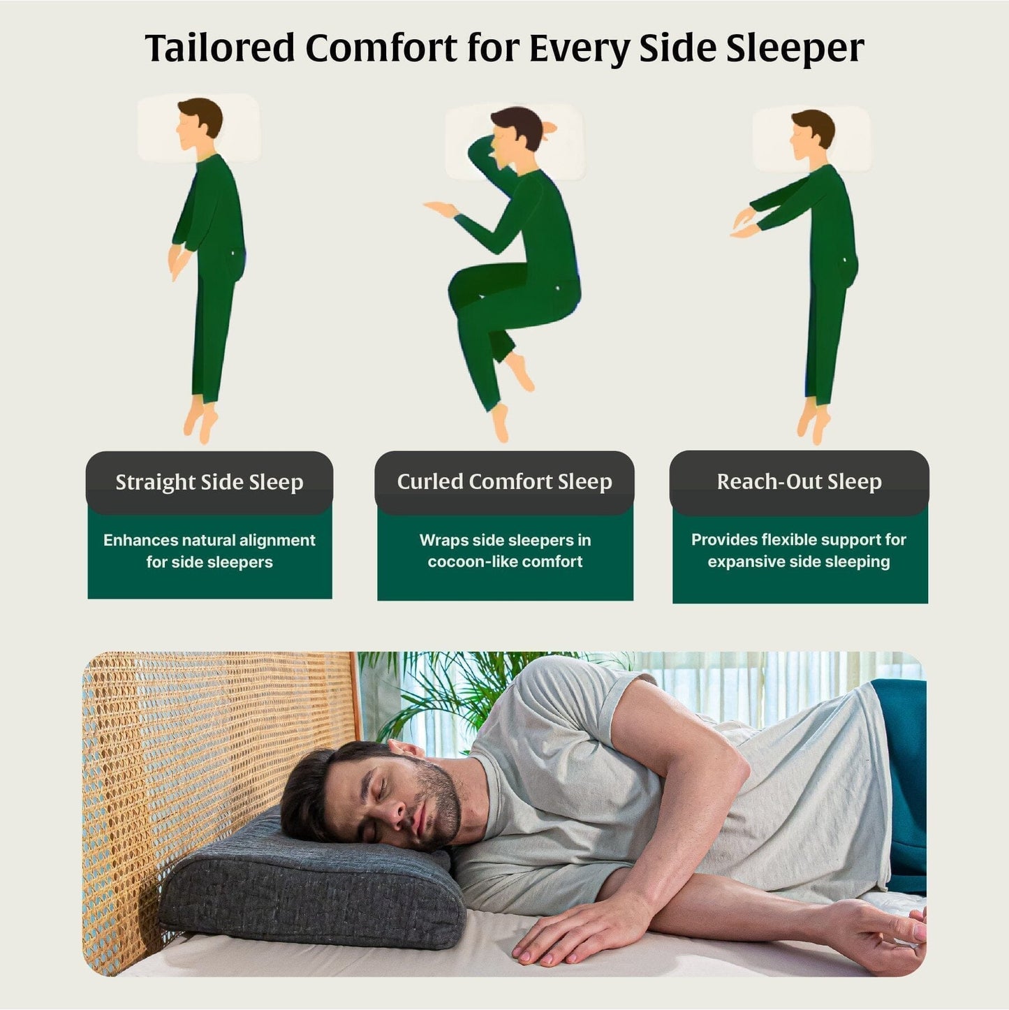 DualRest Side & Back Support Contour Pillow Contour Pillow The White Willow