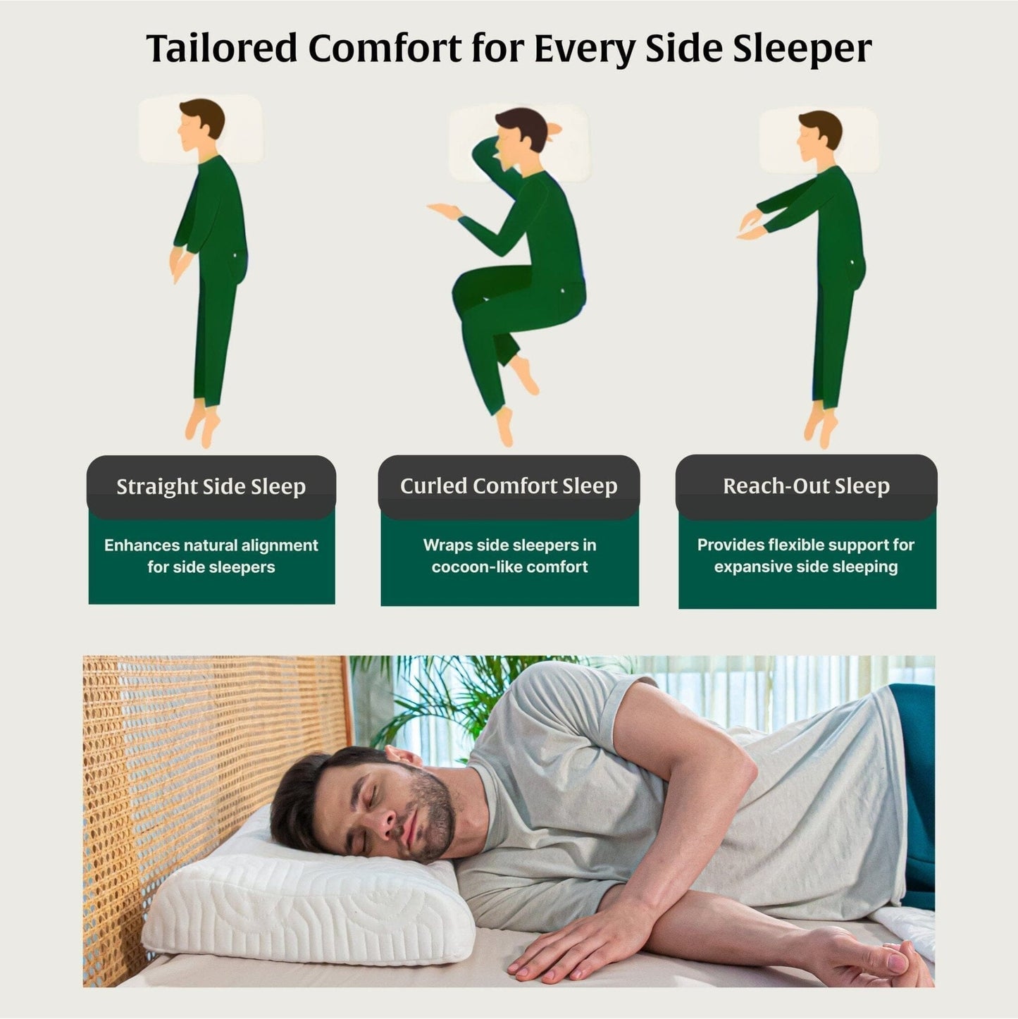 DualRest Side & Back Support Contour Pillow Contour Pillow The White Willow