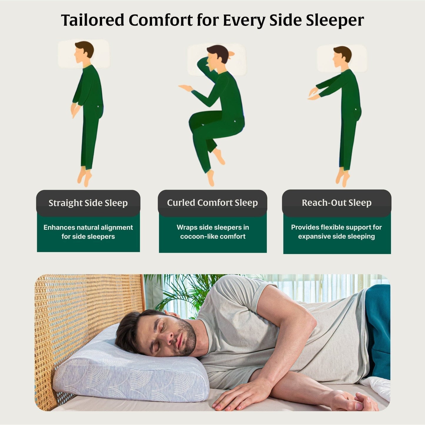 DualRest Side & Back Support Contour Pillow Contour Pillow The White Willow
