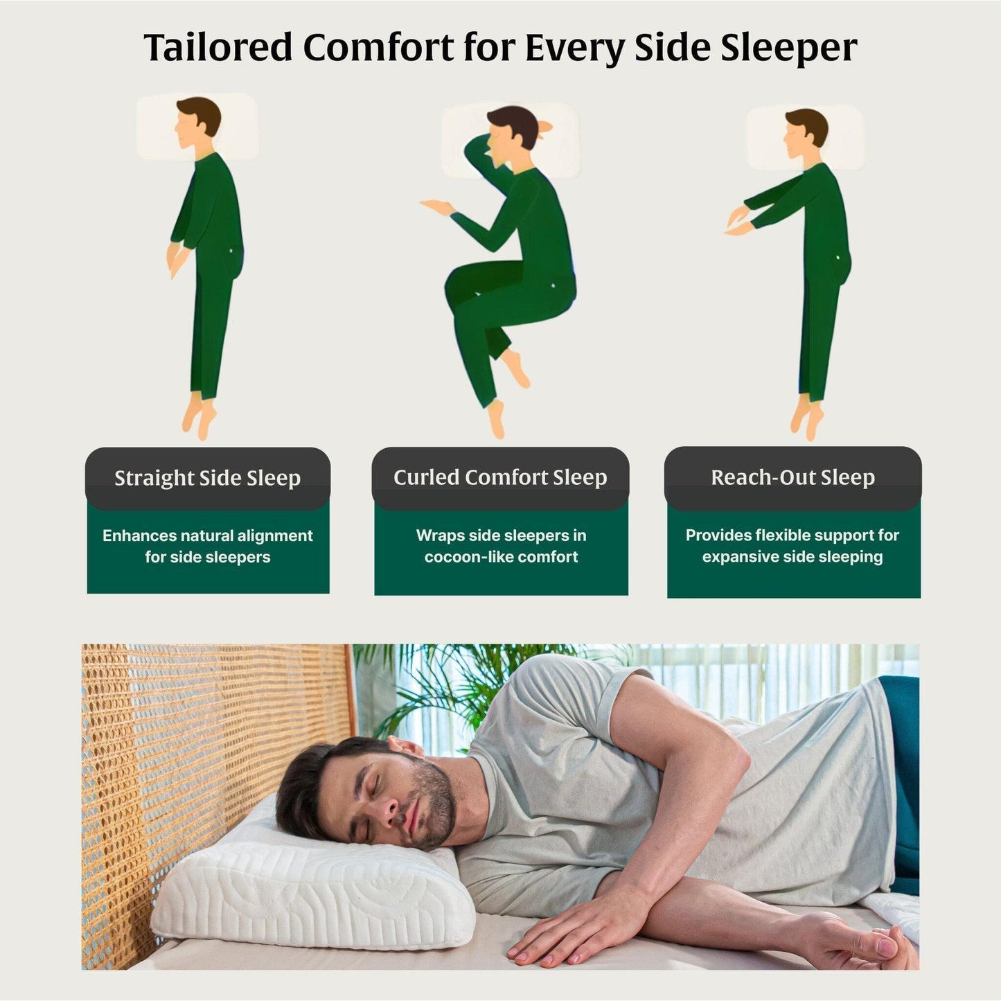 DualRest Side & Back Support Contour Pillow Contour Pillow The White Willow