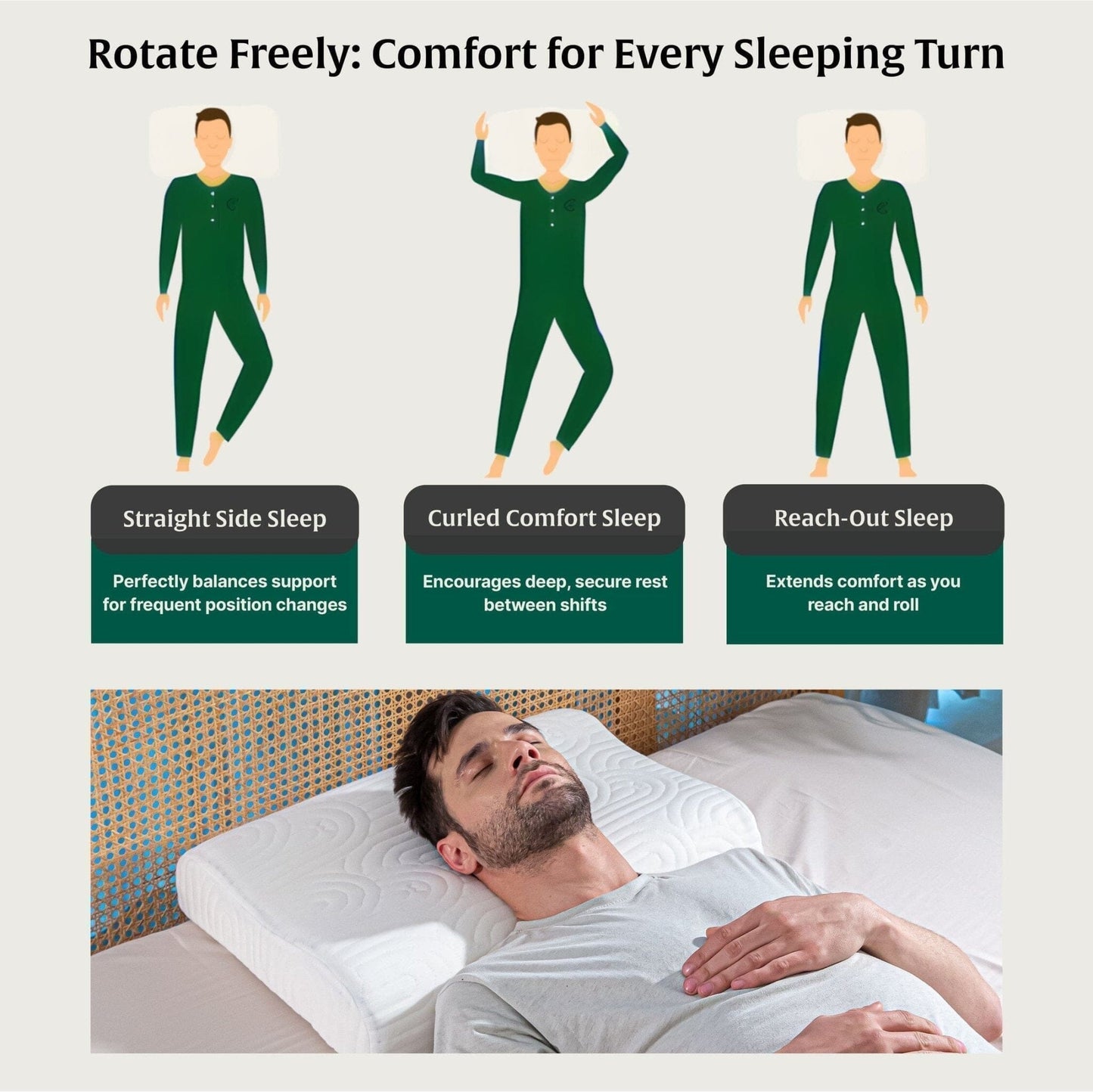 DualRest Side & Back Support Contour Pillow Contour Pillow The White Willow