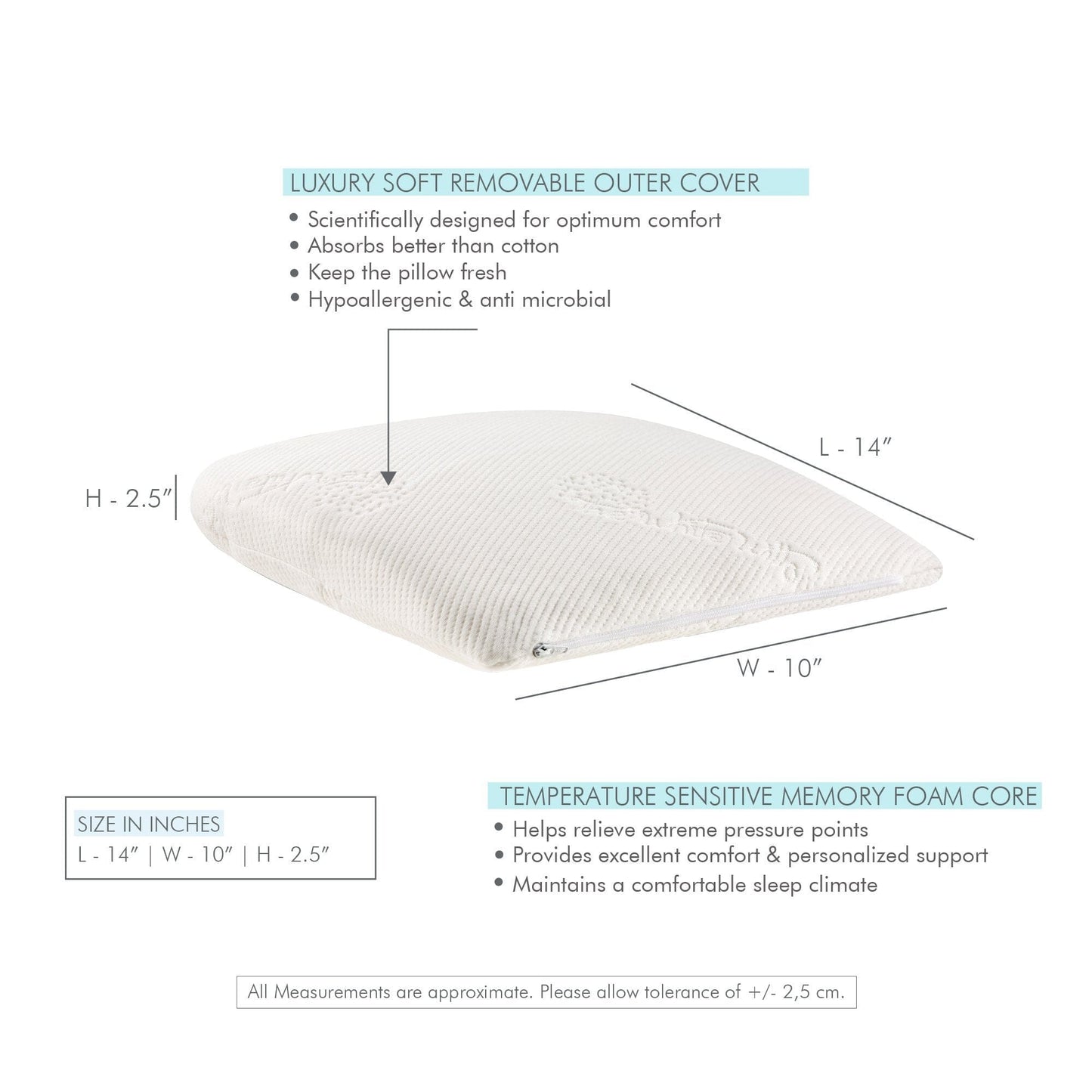 EaseOn-The-Go Travel Pillow Lumbar Back Support The White Willow