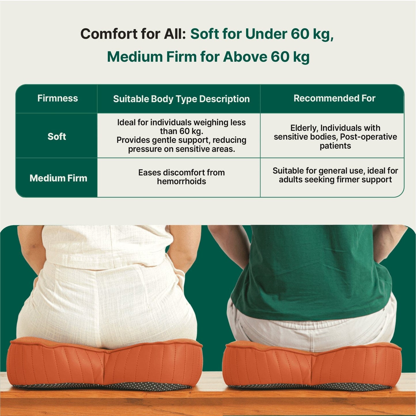 ErgoBum Seat Cushion Seat Cushion The White Willow