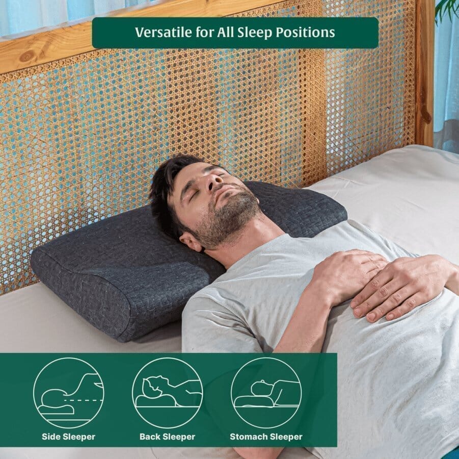 ErgoComfort Sleep Apnea Relief Pillow Contour Pillow The White Willow