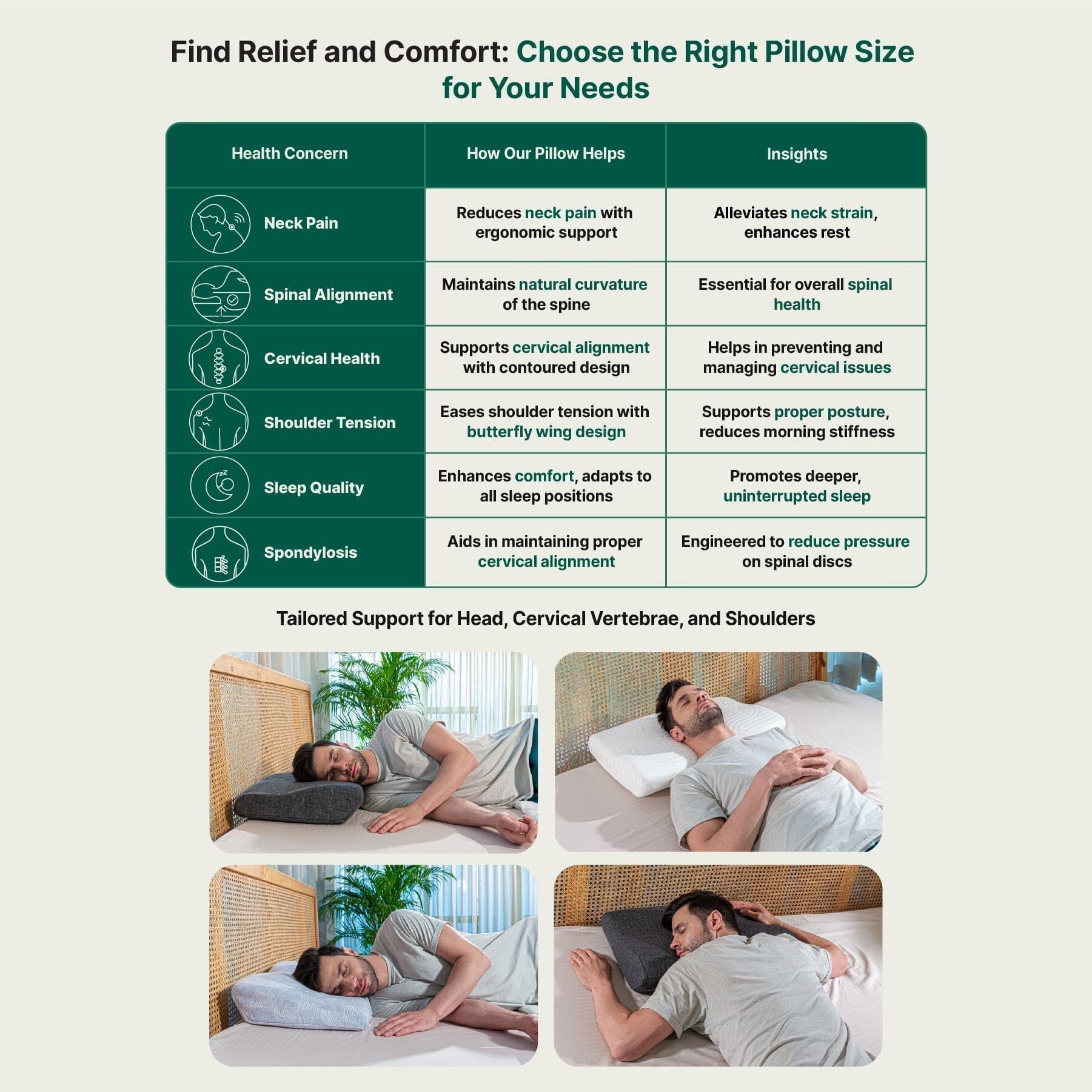 ErgoComfort Sleep Apnea Relief Pillow Contour Pillow The White Willow