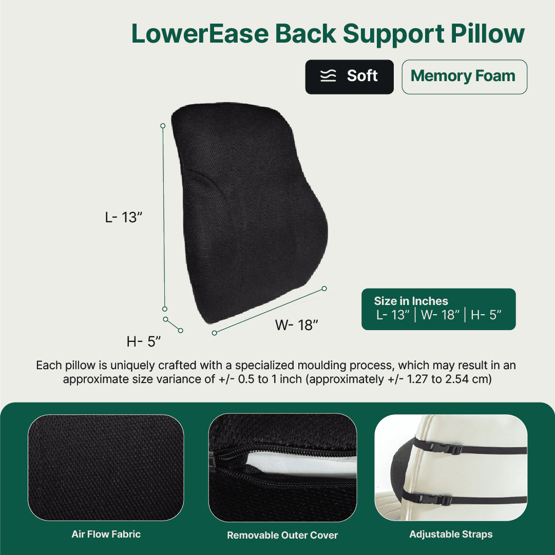 ErgoCushion Comfort Duo- Lowerease Back Support Pillow & PoshRest Square Seat Pad Combo-Back-Seat The White Willow