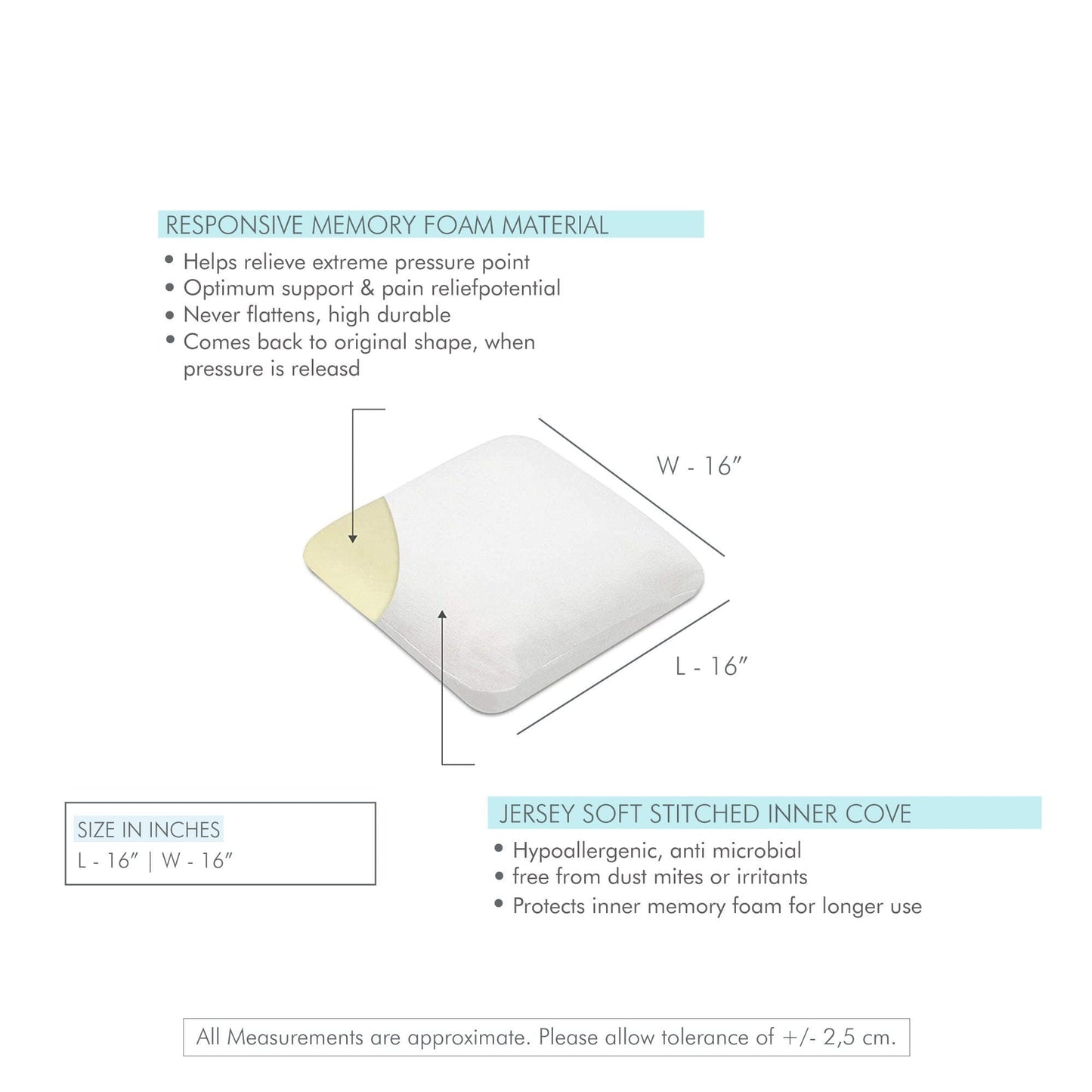 House Warming Combo - Memory Foam Bed Pillows & Cushions - Medium Firm Combo-Family The White Willow