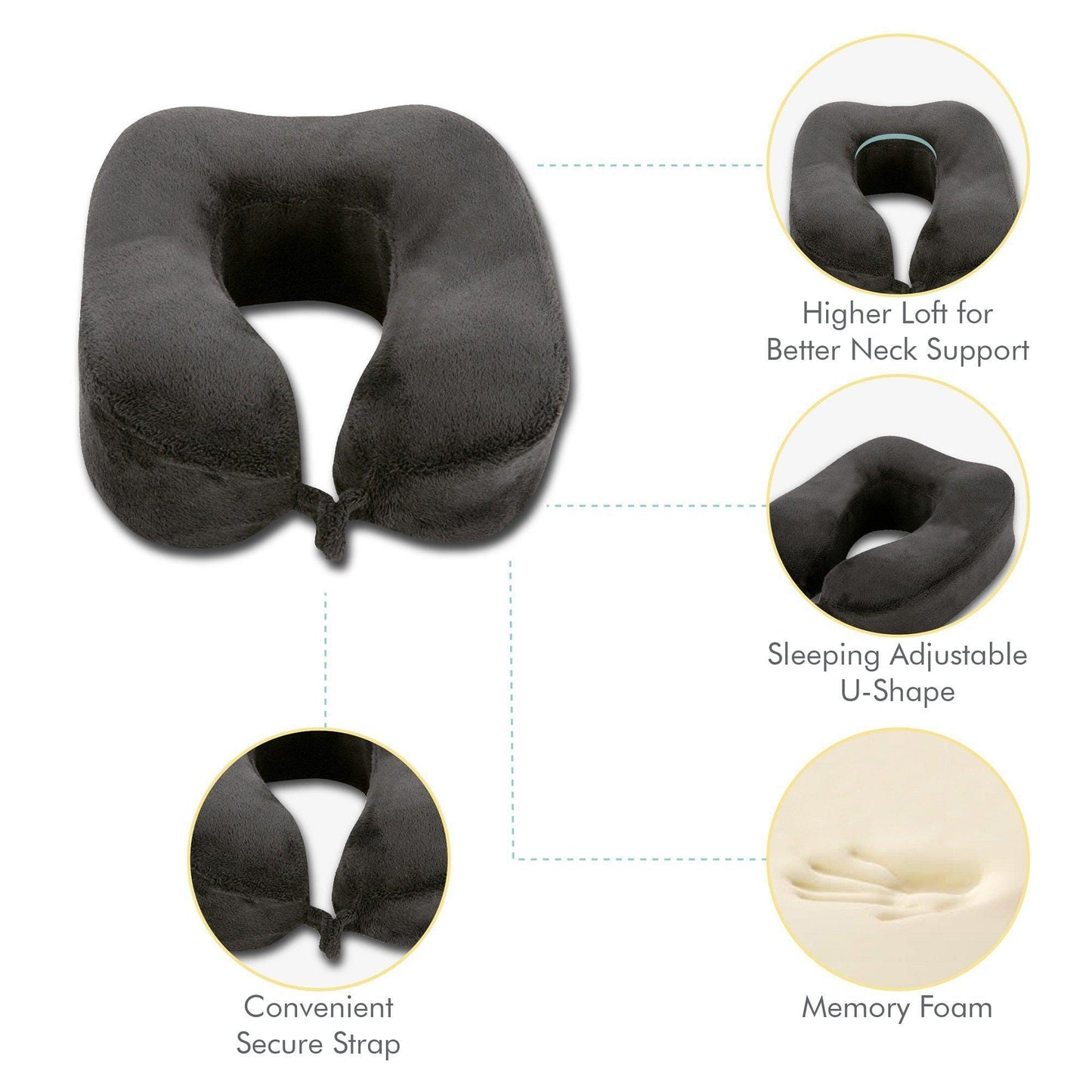Little Dreamers Deluxe Support Travel Pillow Travel Pillow The White Willow