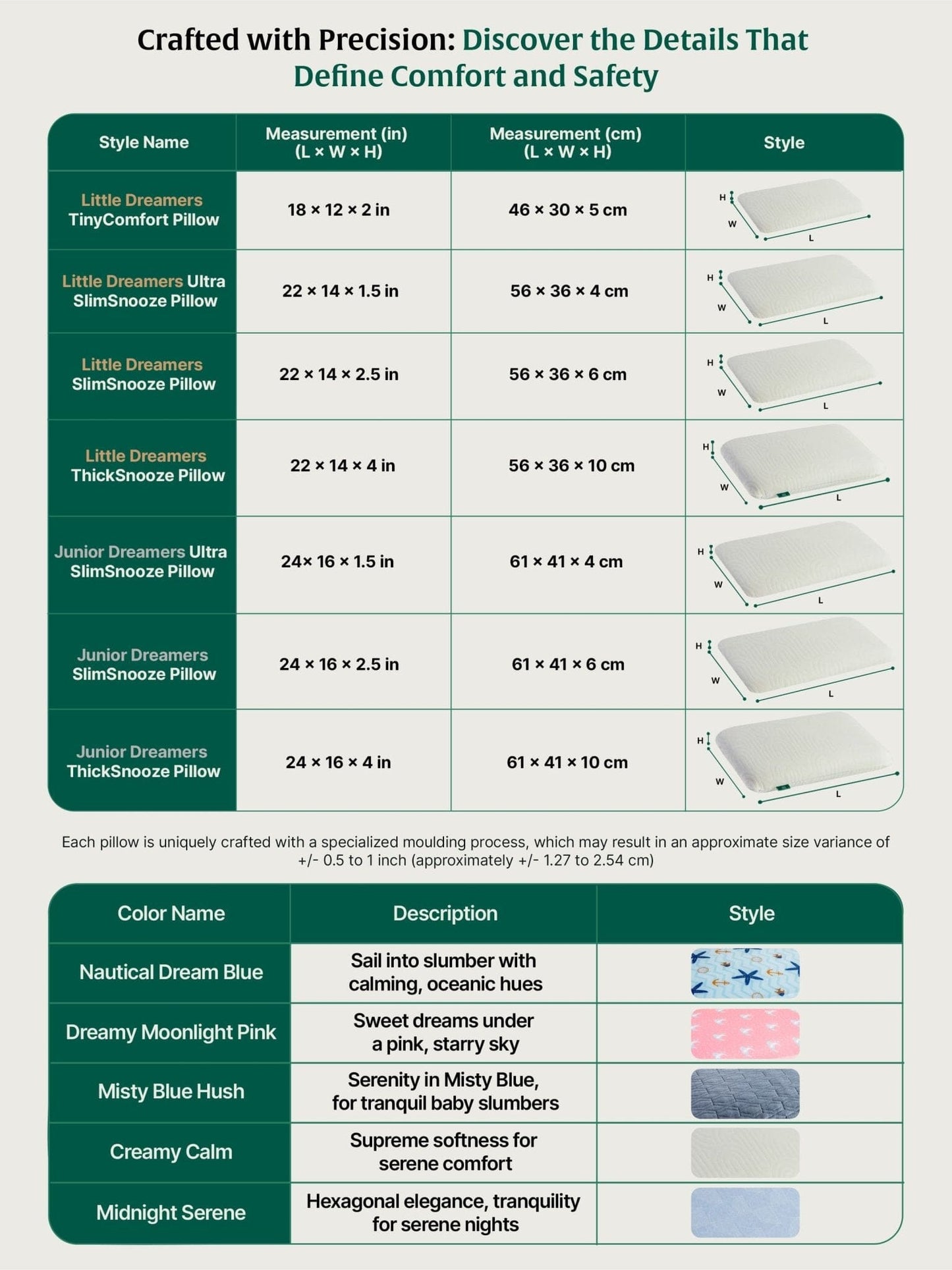 Little Dreamers-ThickSnooze Kids Memory Foam Pillow (10-13 Years) Baby-15 Years & Above-Pillow The White Willow
