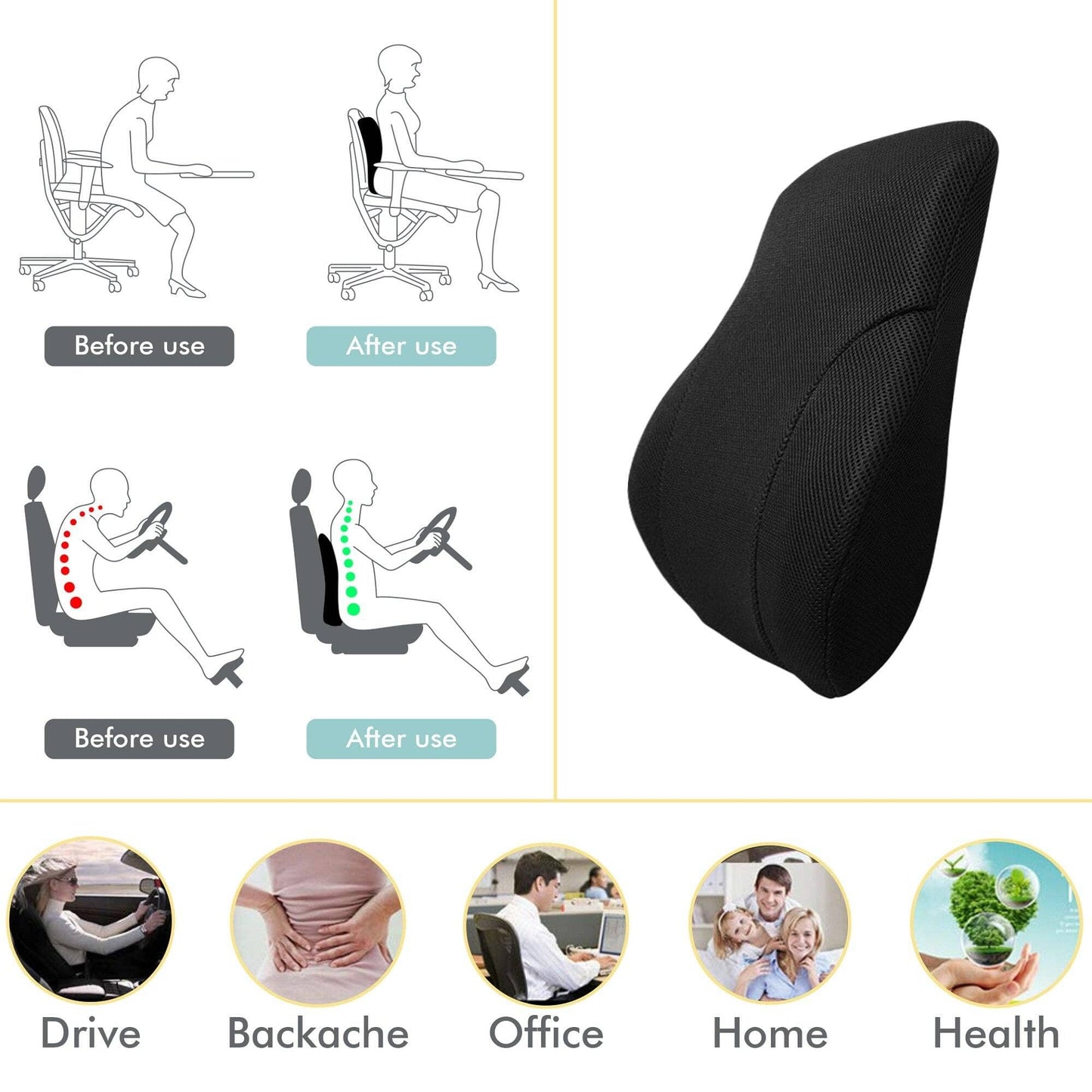 Maverick - Work From Home Combo - Memory Foam Lumbar Back Support & HR Foam Coccyx Tailbone Support Seat Cushion - Medium Firm Combo-Back-Seat The White Willow