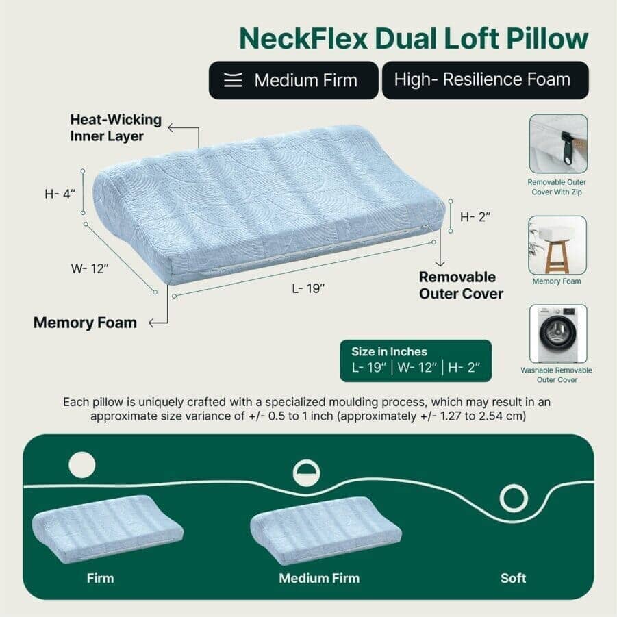 NeckFlex Dual Loft Cervical Alignment Pillow Contour Pillow The White Willow