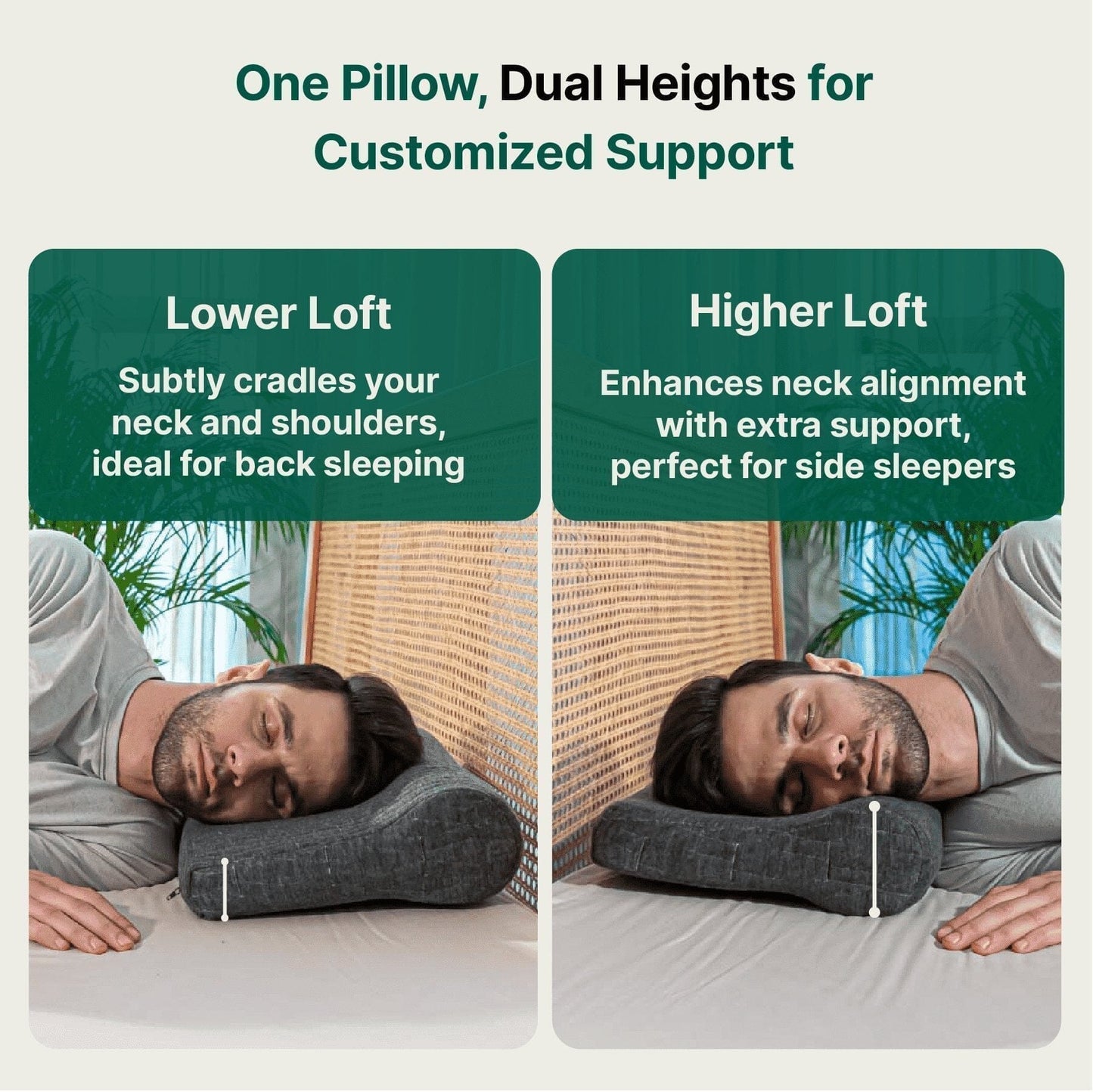 NeckFlex Dual Loft Cervical Alignment Pillow Contour Pillow The White Willow