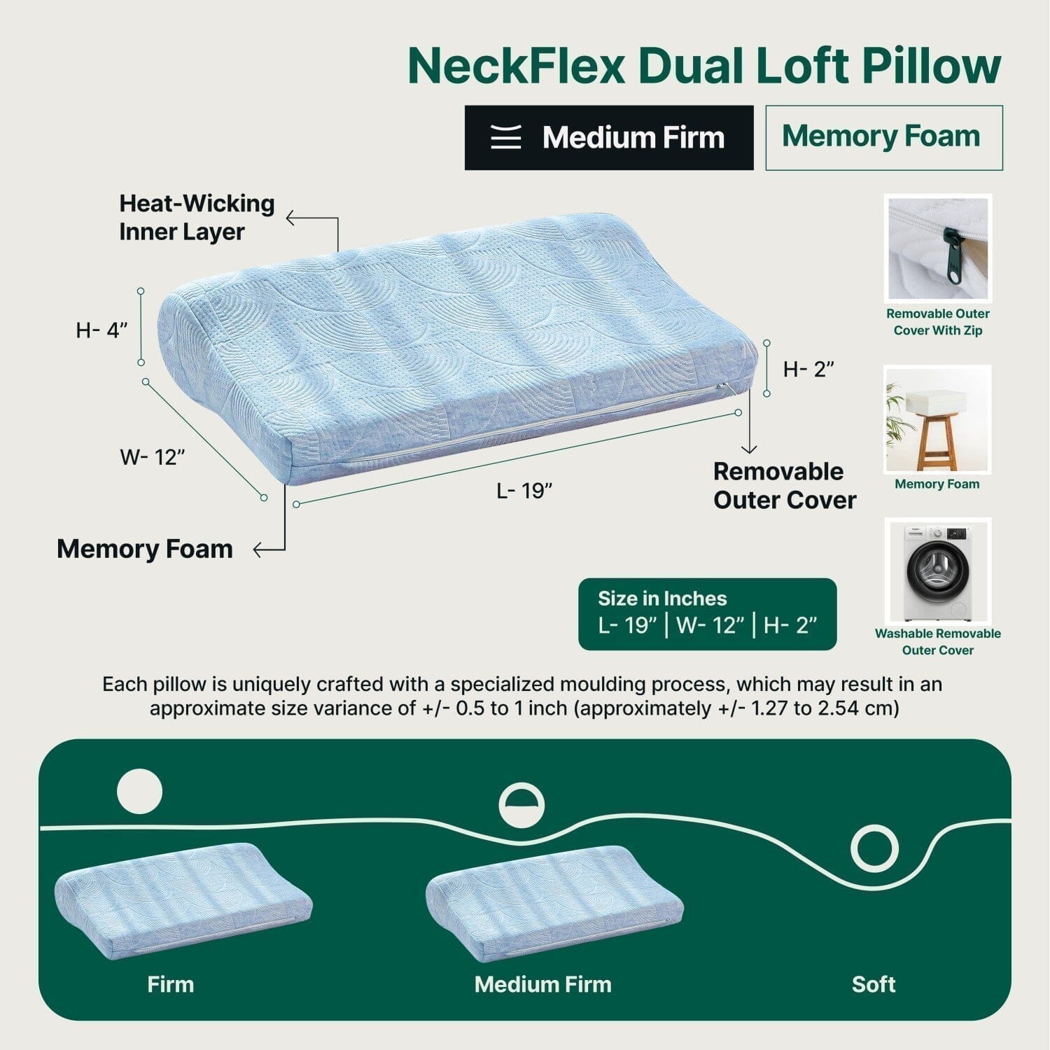 NeckFlex Dual Loft Cervical Alignment Pillow Contour Pillow The White Willow