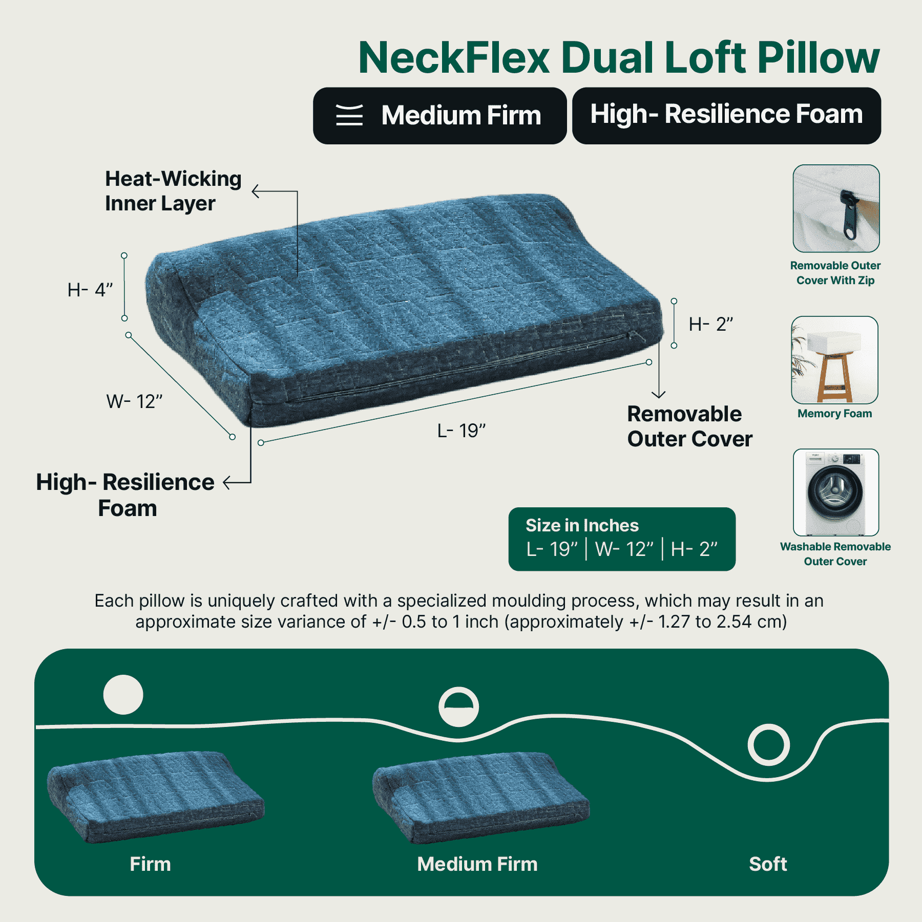 NeckFlex Dual Loft Cervical Alignment Pillow Contour Pillow The White Willow