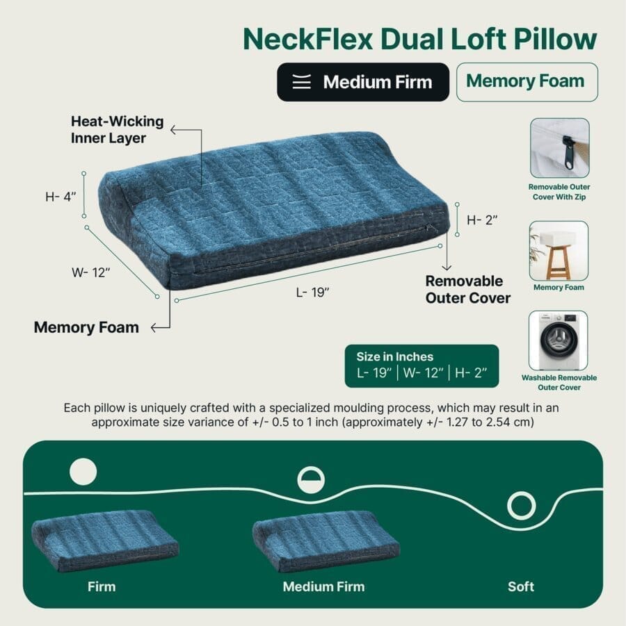 NeckFlex Dual Loft Cervical Alignment Pillow Contour Pillow The White Willow