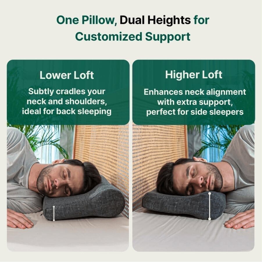 NeckFlex Dual Loft Cervical Alignment Pillow Contour Pillow The White Willow