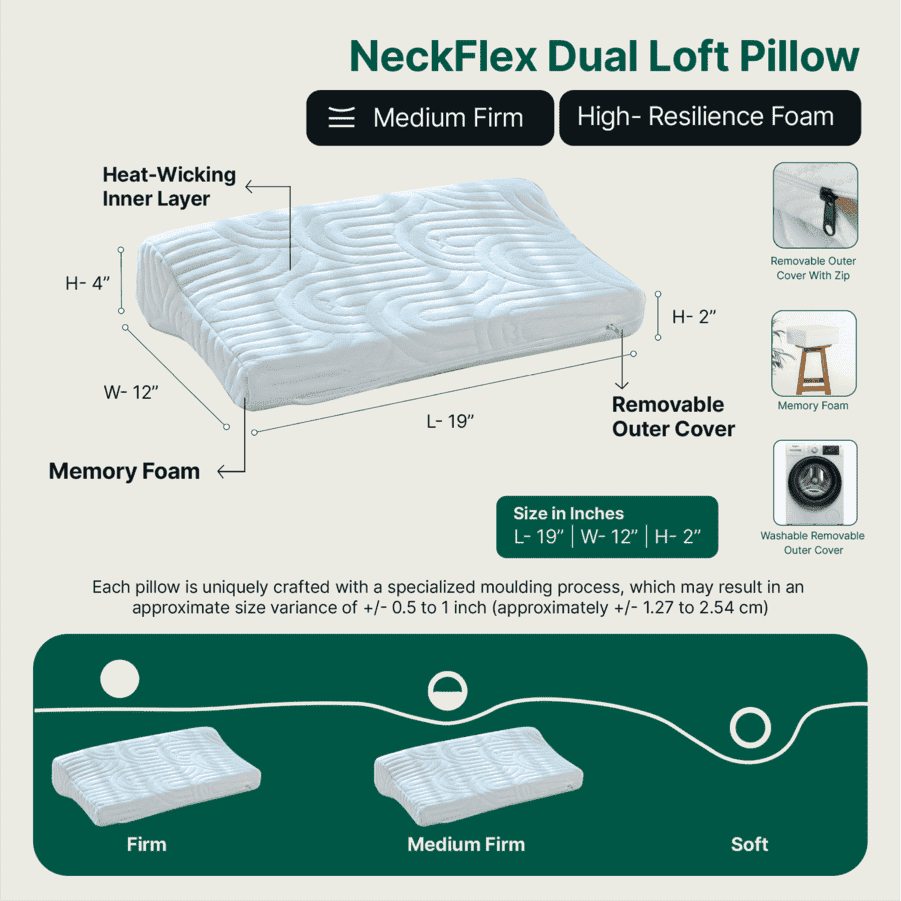 NeckFlex Dual Loft Cervical Alignment Pillow Contour Pillow The White Willow