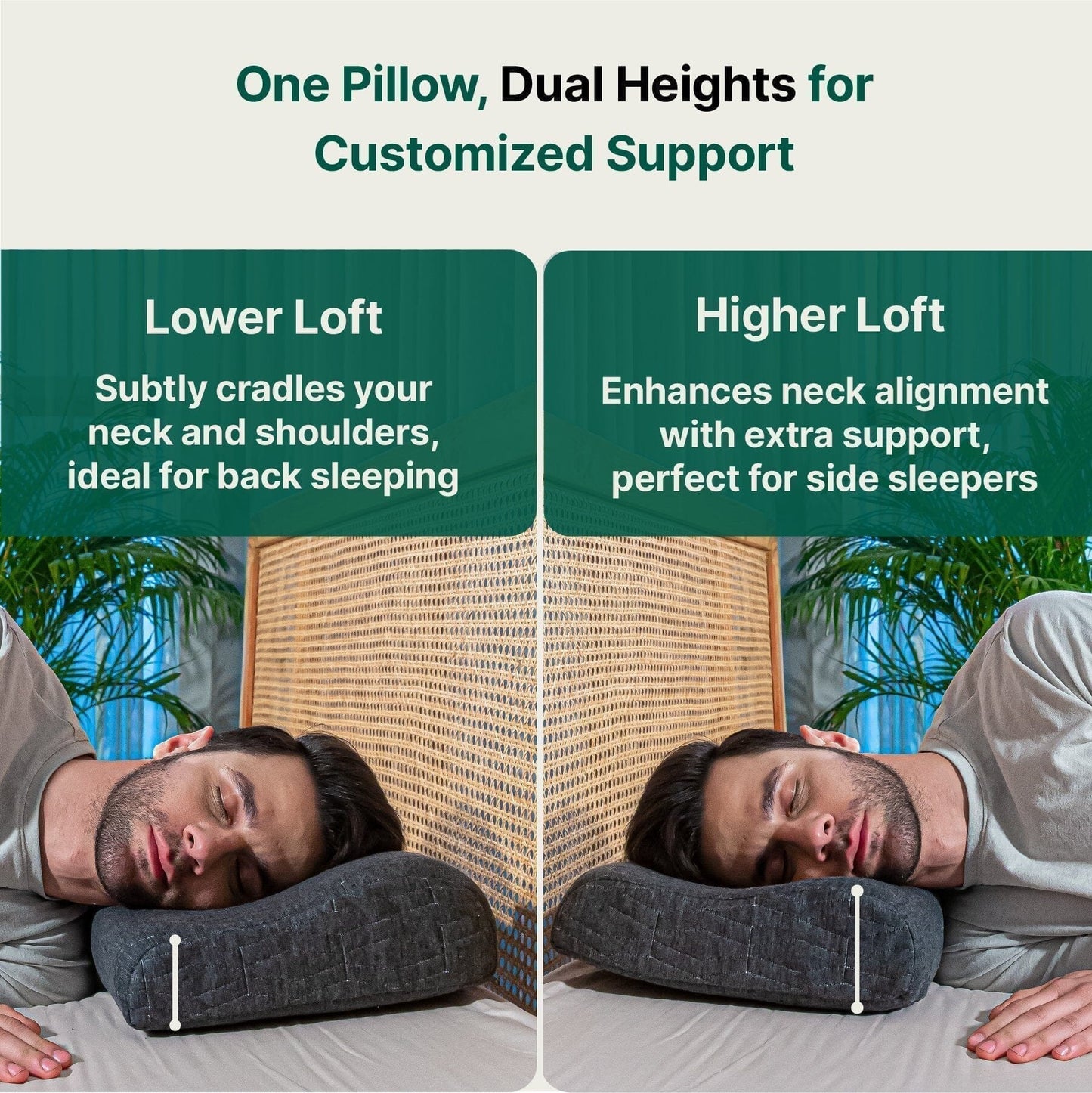 Original Cervical Pillow- Memory Foam- Medium Firm Contour Pillow The White Willow