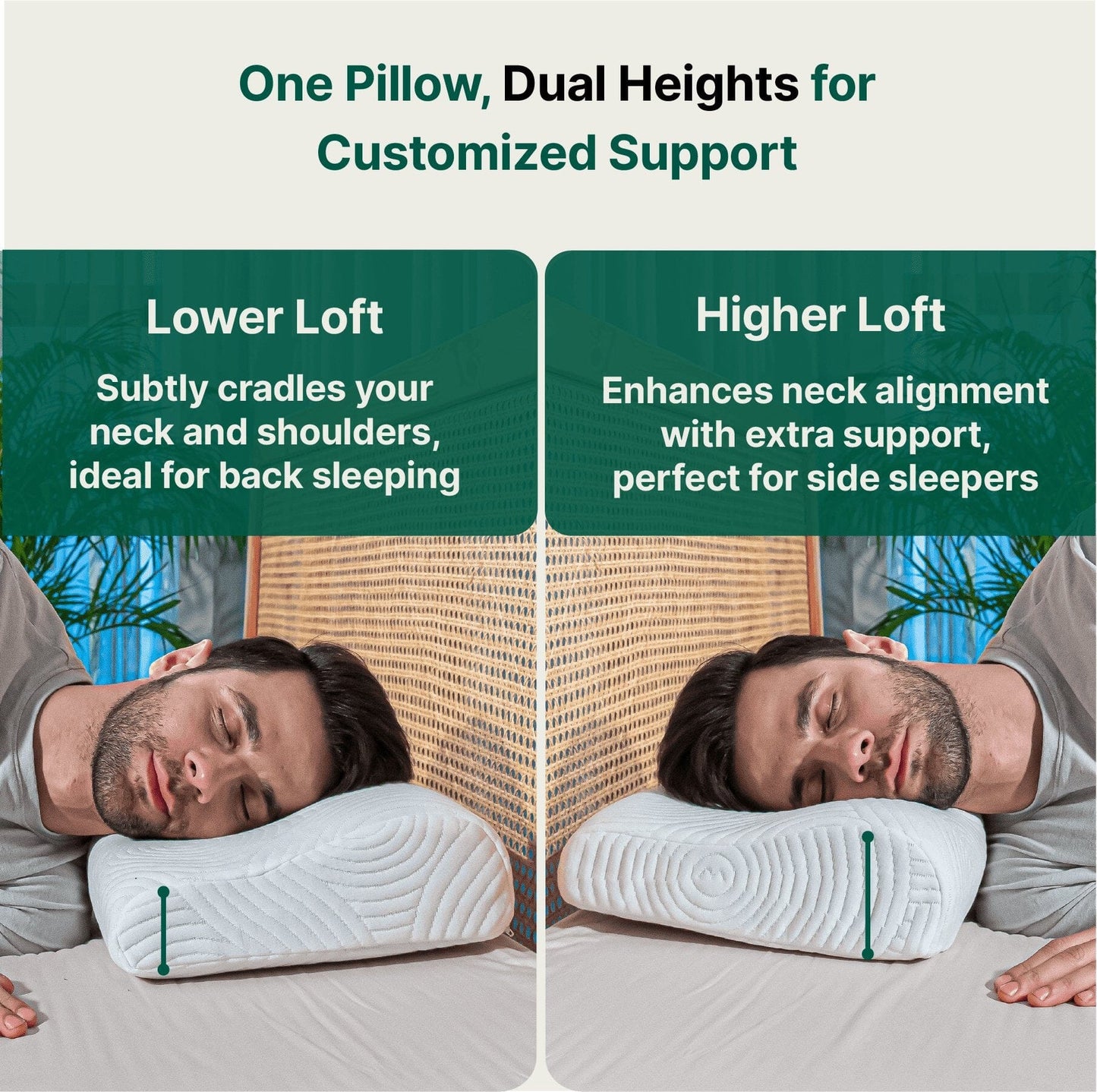 Original Contour Pillow - Memory Foam - Medium Firm - Contour Pillow - The White Willow