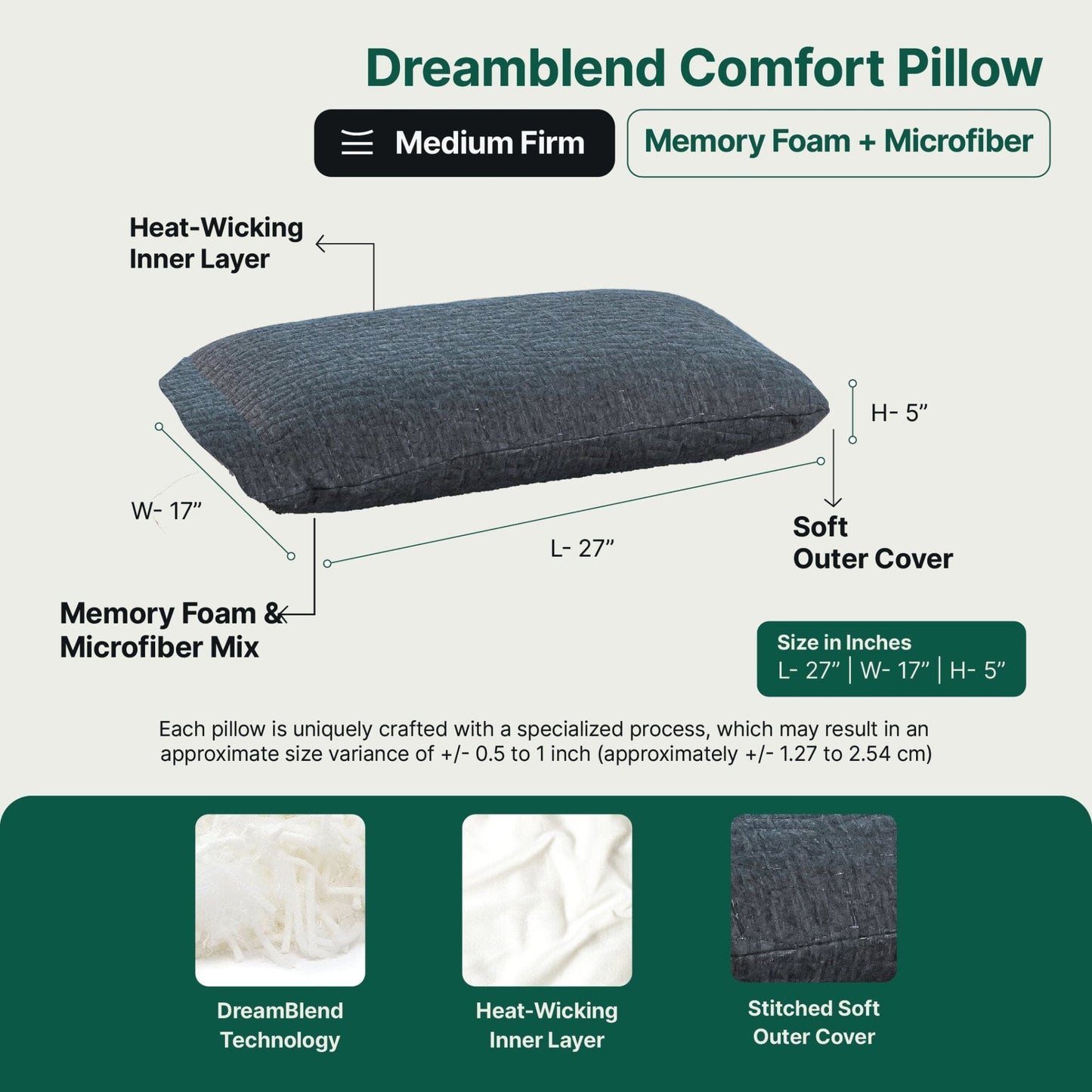 Original Dreamblend Comfort Pillow- Pack of 2 The White Willow