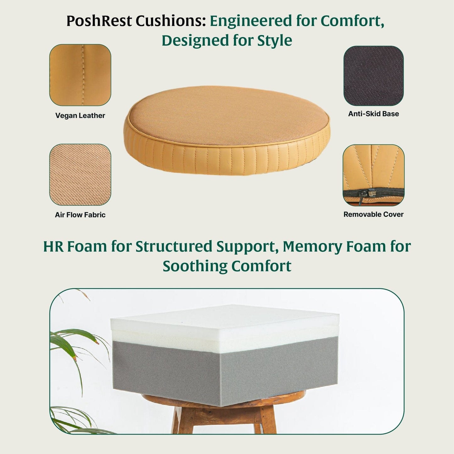 PoshRest Round Seat Pads Seat Cushion The White Willow