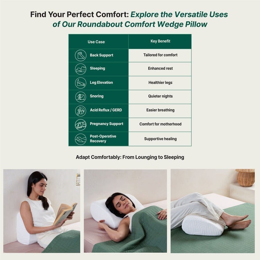 Roundabout Comfort Pillow Bed Wedge The White Willow