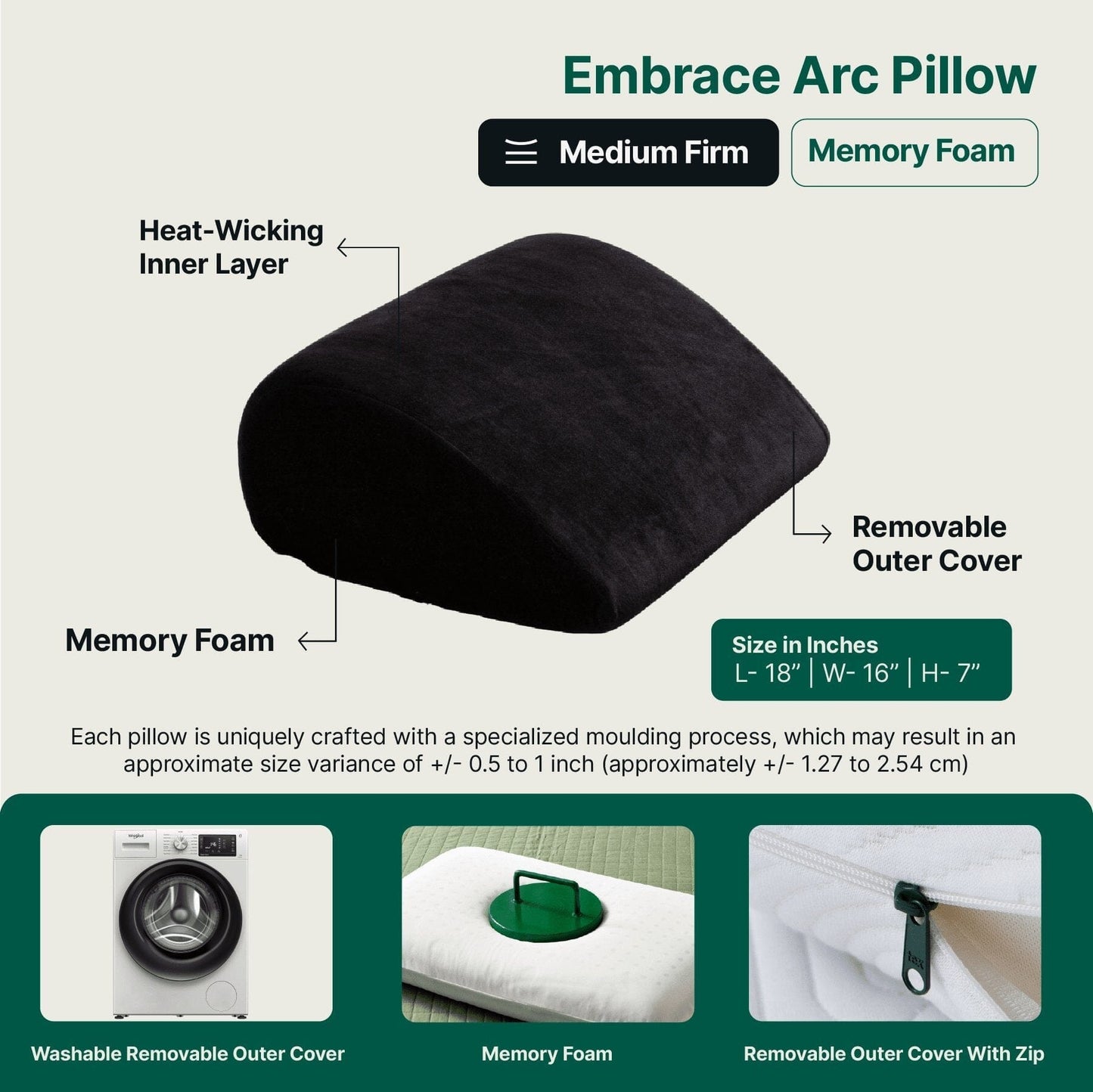 Roundabout Comfort Pillow Bed Wedge The White Willow