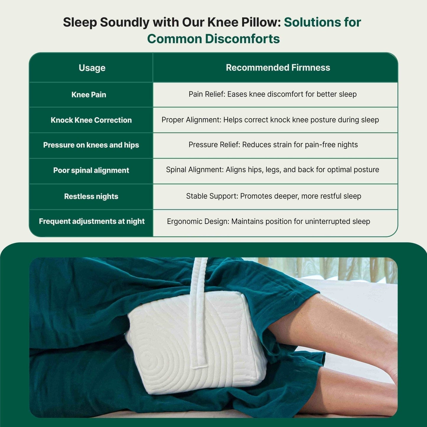 SecureComfort Knee Rest Pillow Leg Support Pillow The White Willow