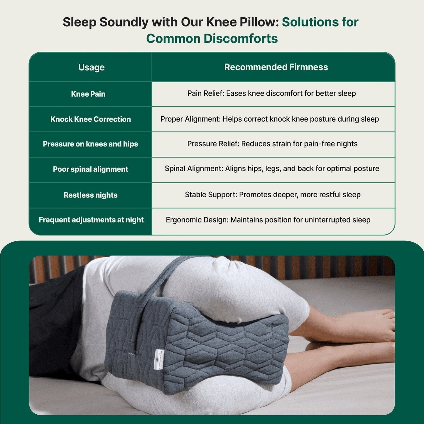 SecureComfort Knee Rest Pillow Leg Support Pillow The White Willow