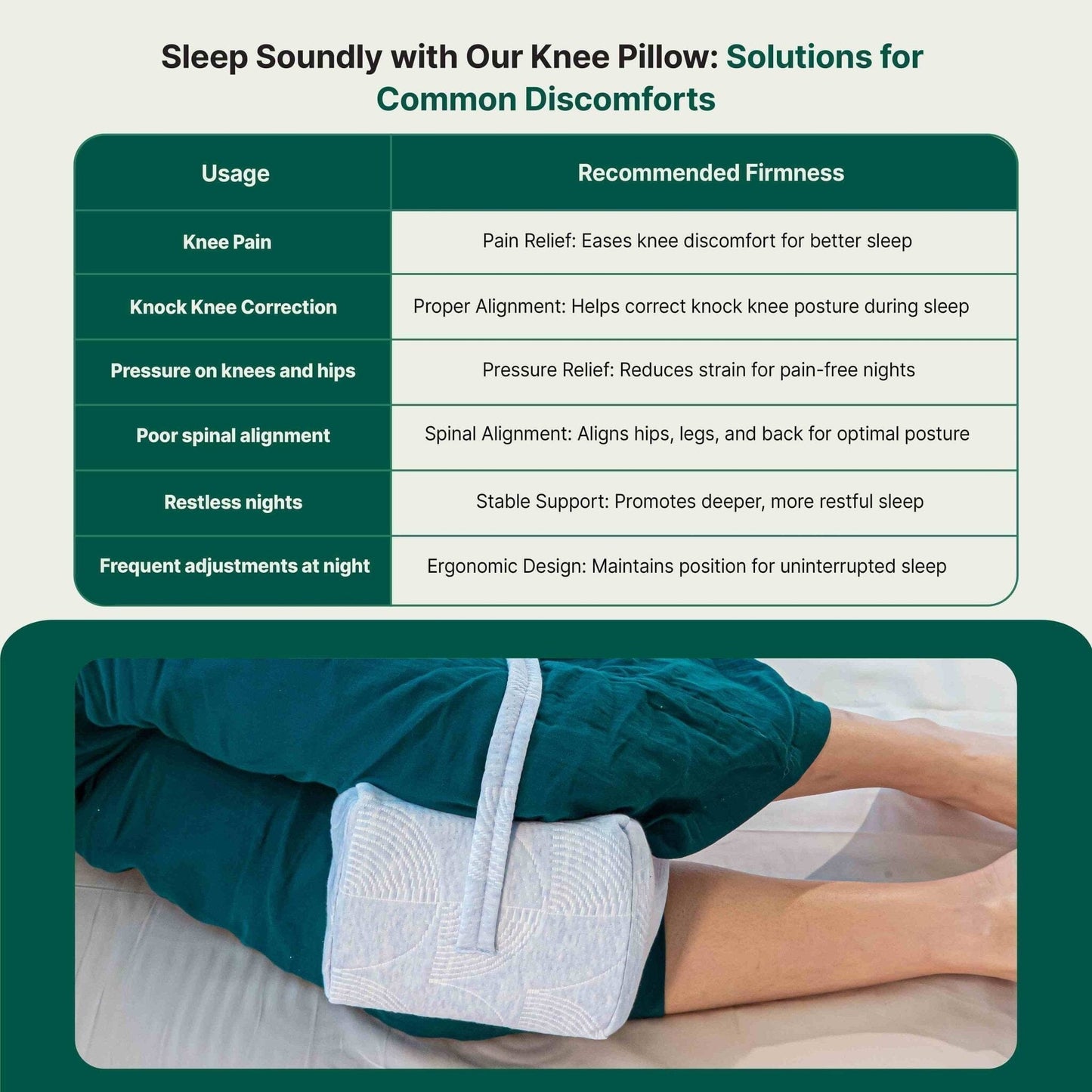 SecureComfort Knee Rest Pillow Leg Support Pillow The White Willow