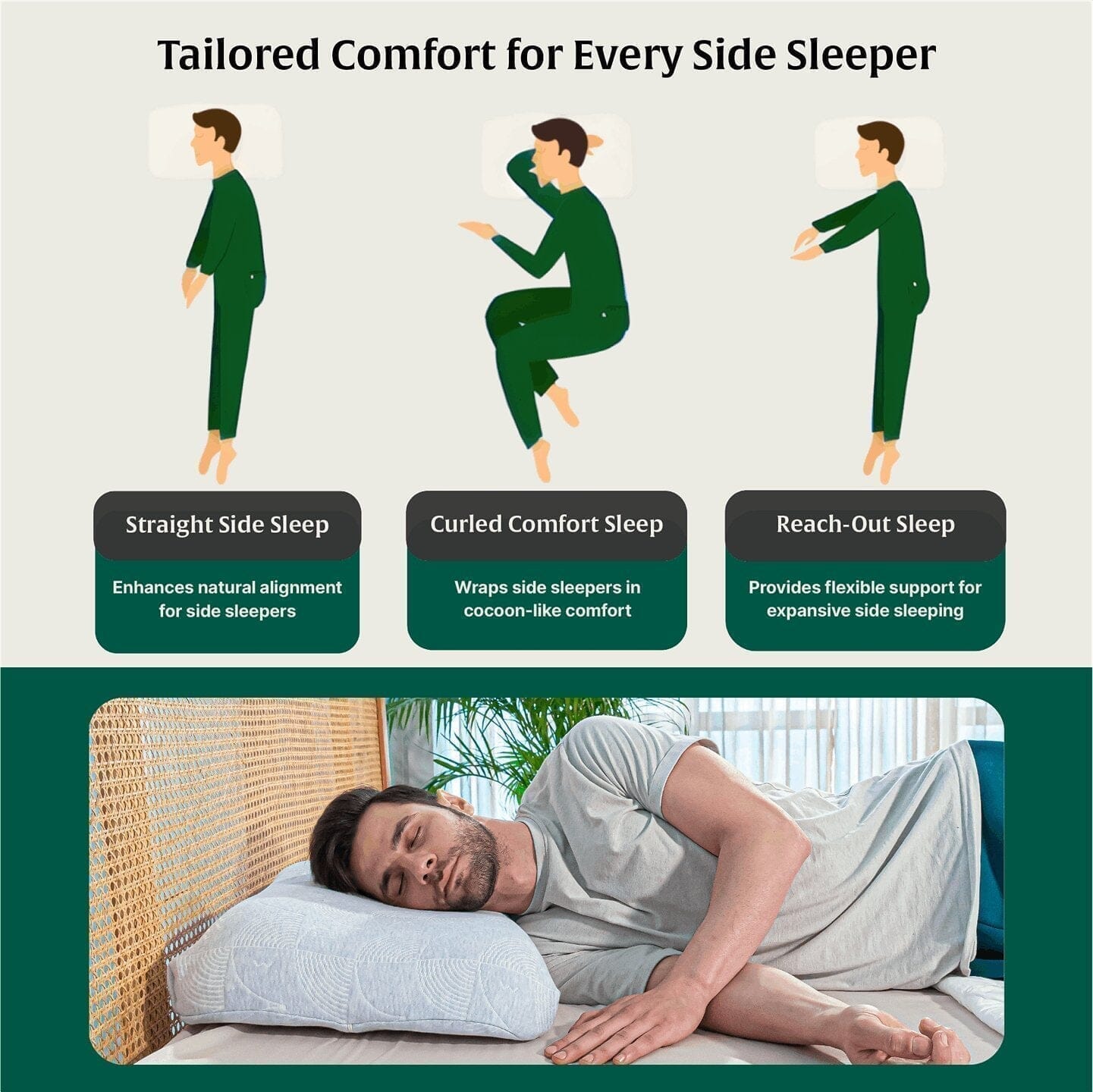 SereneSleeper Rest Easy Comfort Pillow Contour Pillow The White Willow