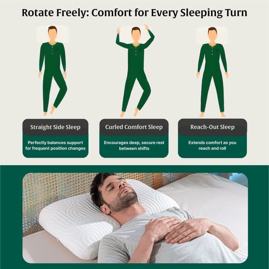 SereneSleeper Rest Easy Comfort Pillow Contour Pillow The White Willow