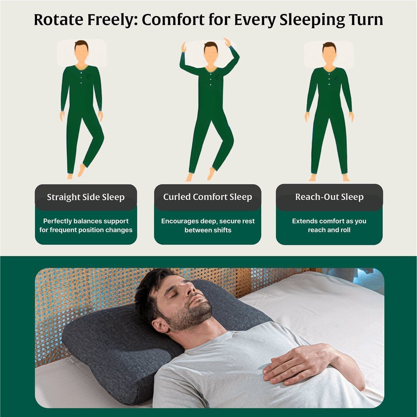 SereneSleeper Rest Easy Comfort Pillow Contour Pillow The White Willow