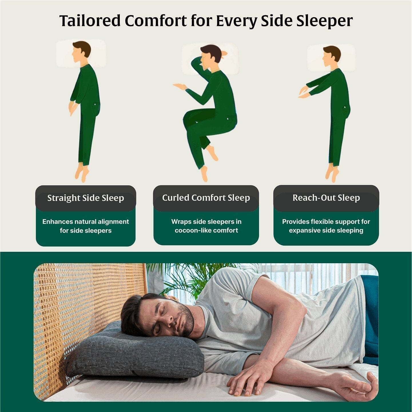 SereneSleeper Rest Easy Comfort Pillow Contour Pillow The White Willow