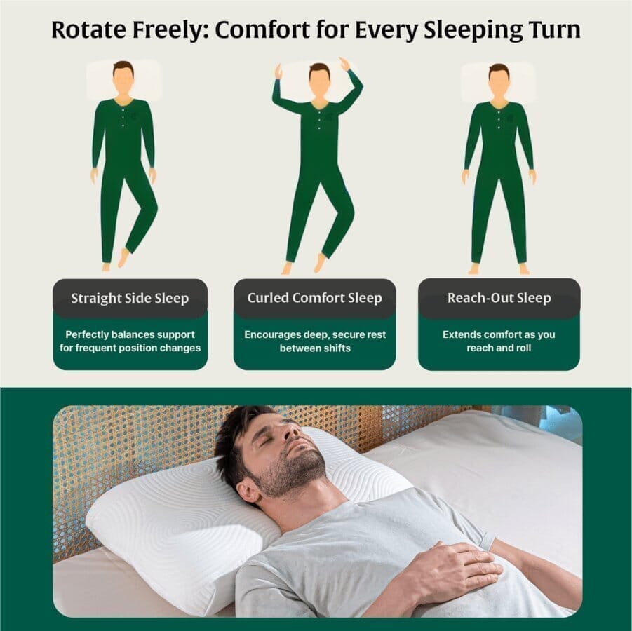 SereneSleeper Rest Easy Comfort Pillow Contour Pillow The White Willow