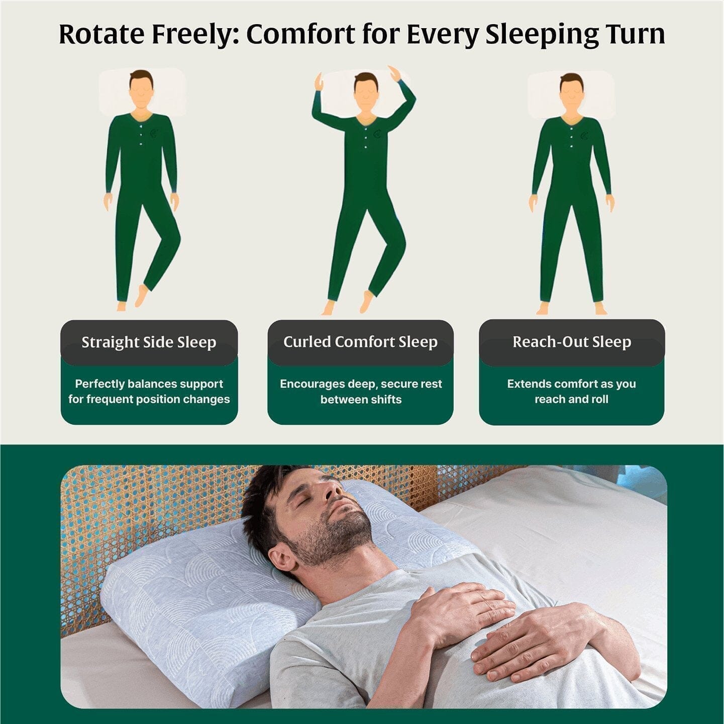 SereneSleeper Rest Easy Comfort Pillow Contour Pillow The White Willow