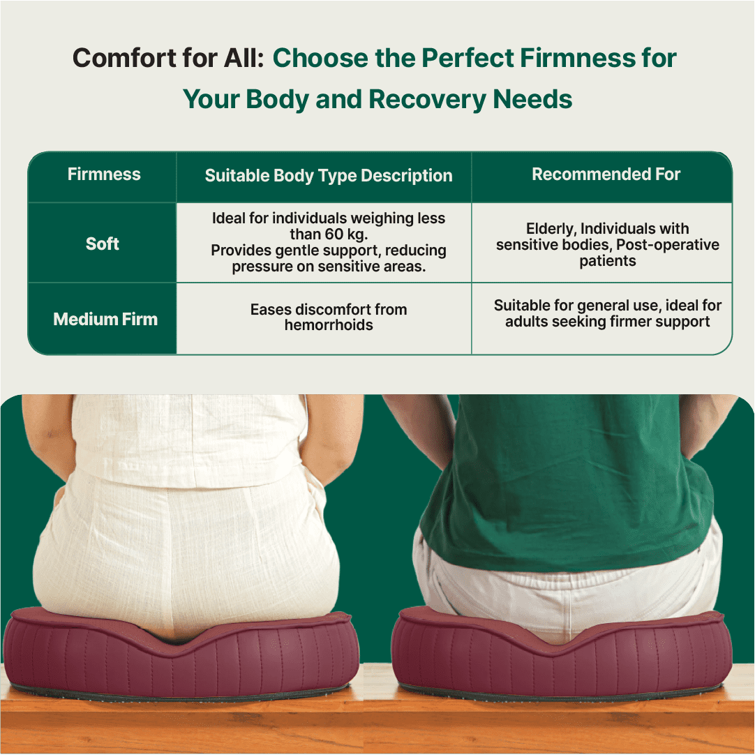 Sky - Donut Shaped Seat Cushion - Tailbone and Lumbar Support - Firm Seat Cushion The White Willow