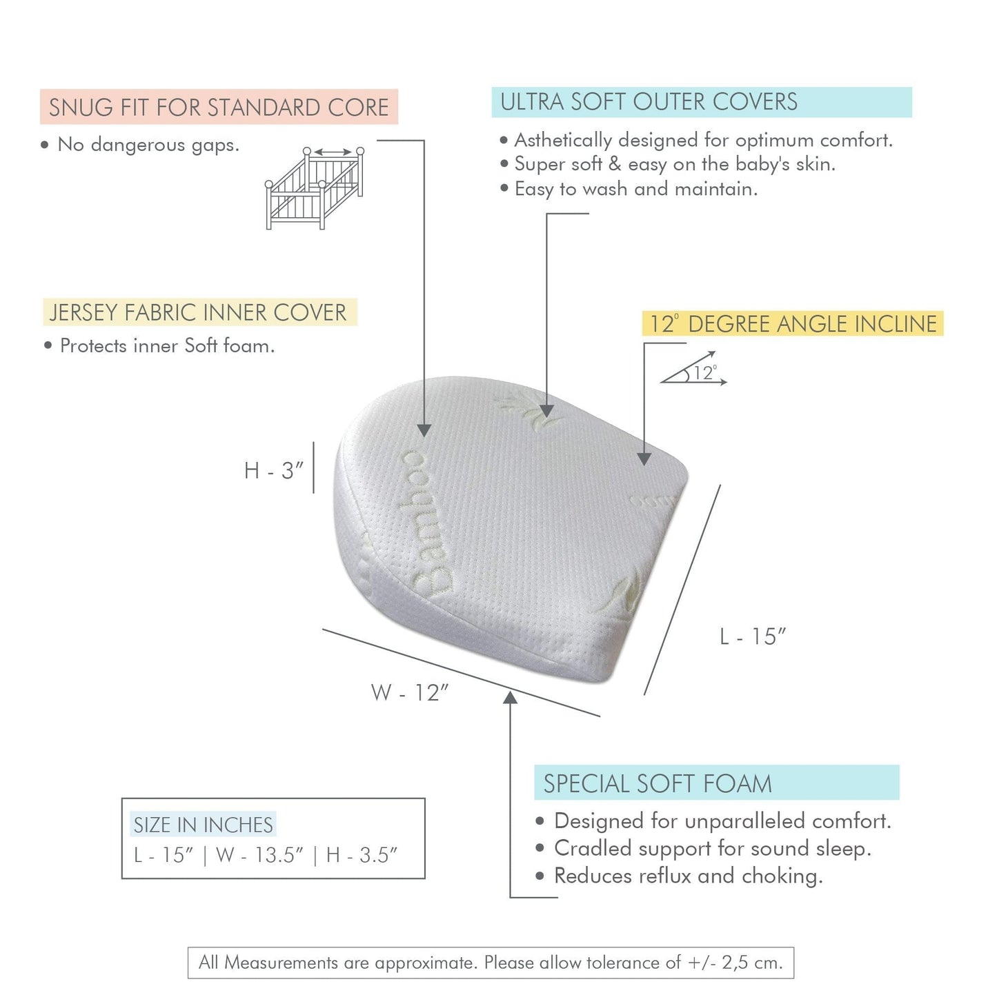Sleepy Teddy - Baby Essentials Combo - Medium Firm Combo-0-12 Months-Baby-Pillow The White Willow